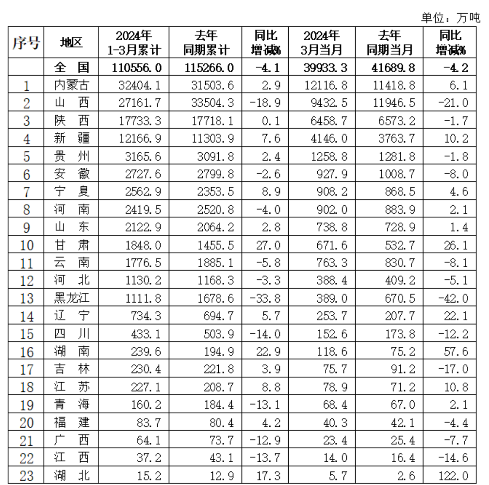 f3e34ea6dac5cb4d1b505c66804d6235_4fd15baa-8ce3-4e8b-95e9-201a0302d3f9.png