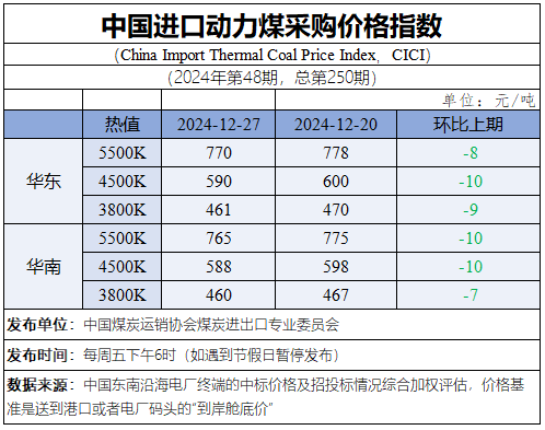 20241231105132683.png image.png