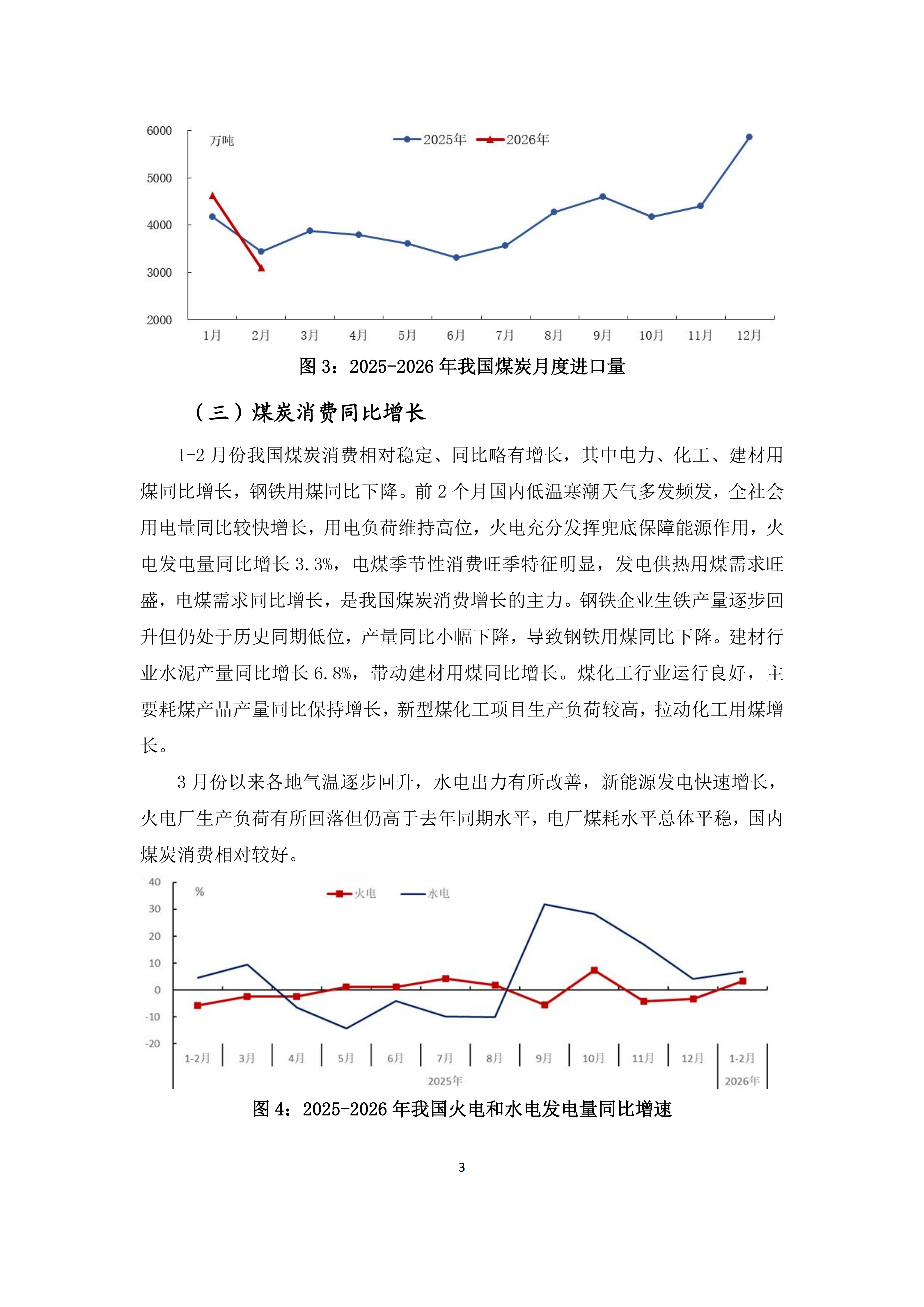 2026年2、3月份煤炭市场运行综述_03.png