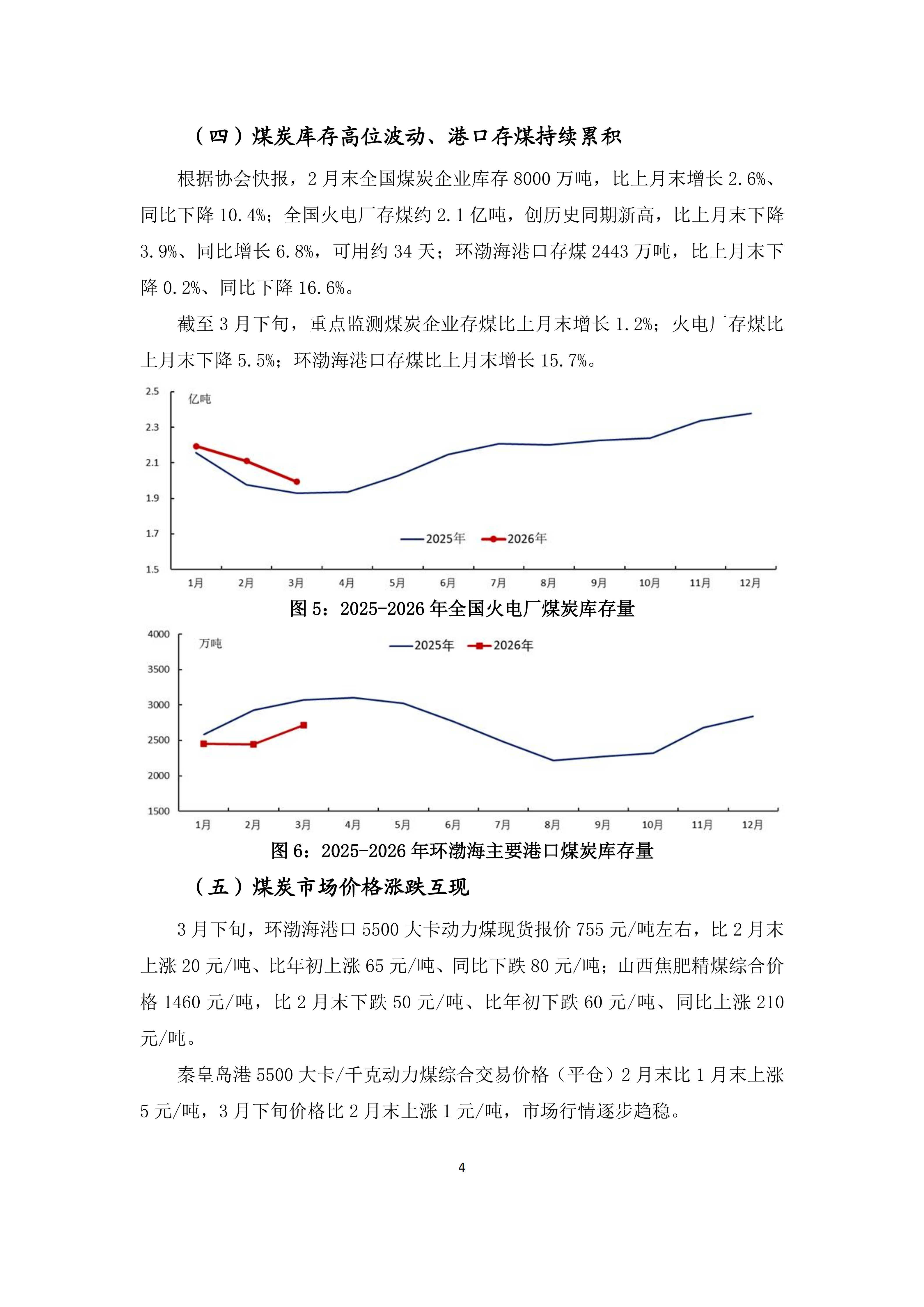 2026年2、3月份煤炭市场运行综述_04.png