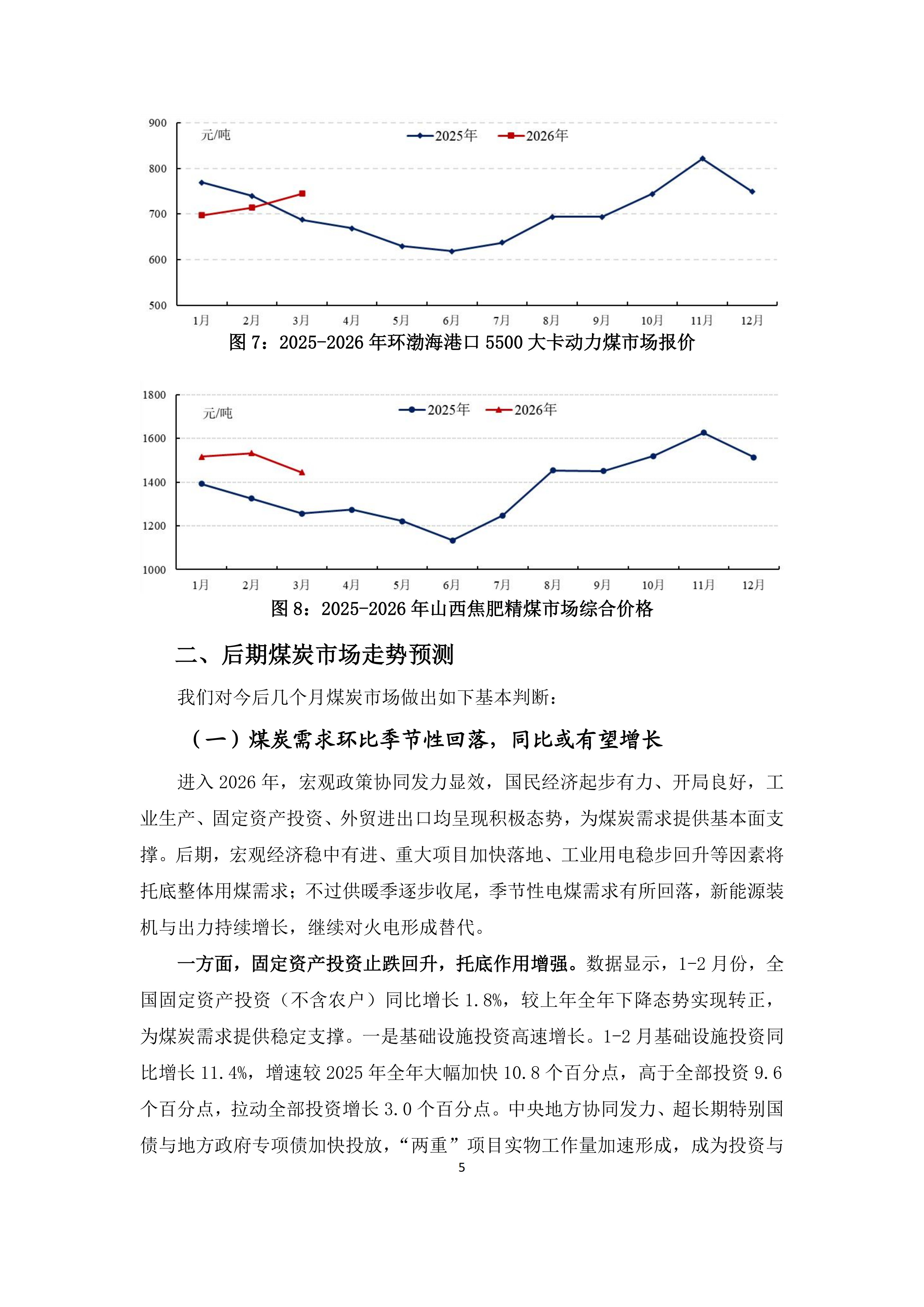 2026年2、3月份煤炭市场运行综述_05.png