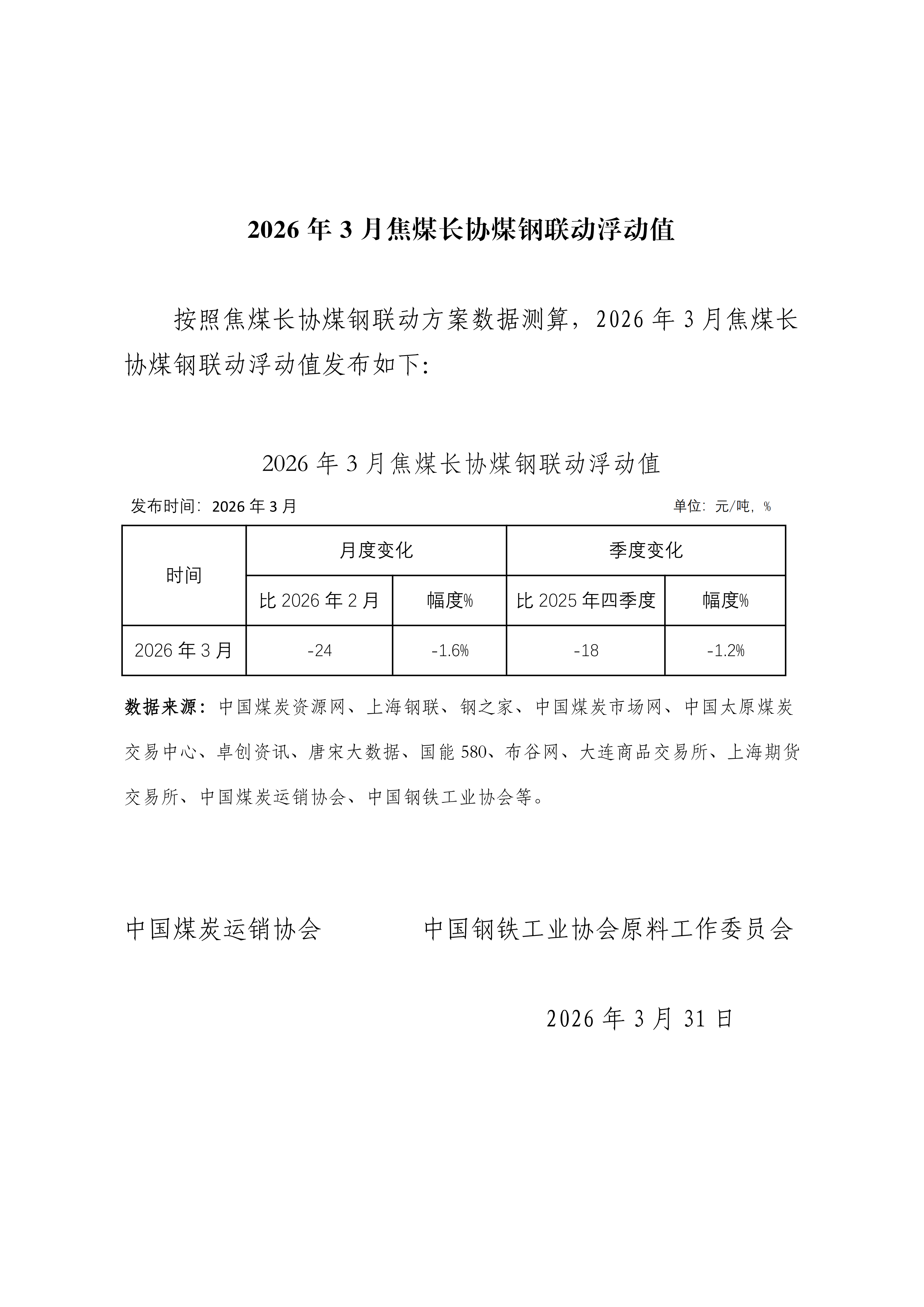 2026年3月焦煤长协煤钢联动浮动值(2)_01.png