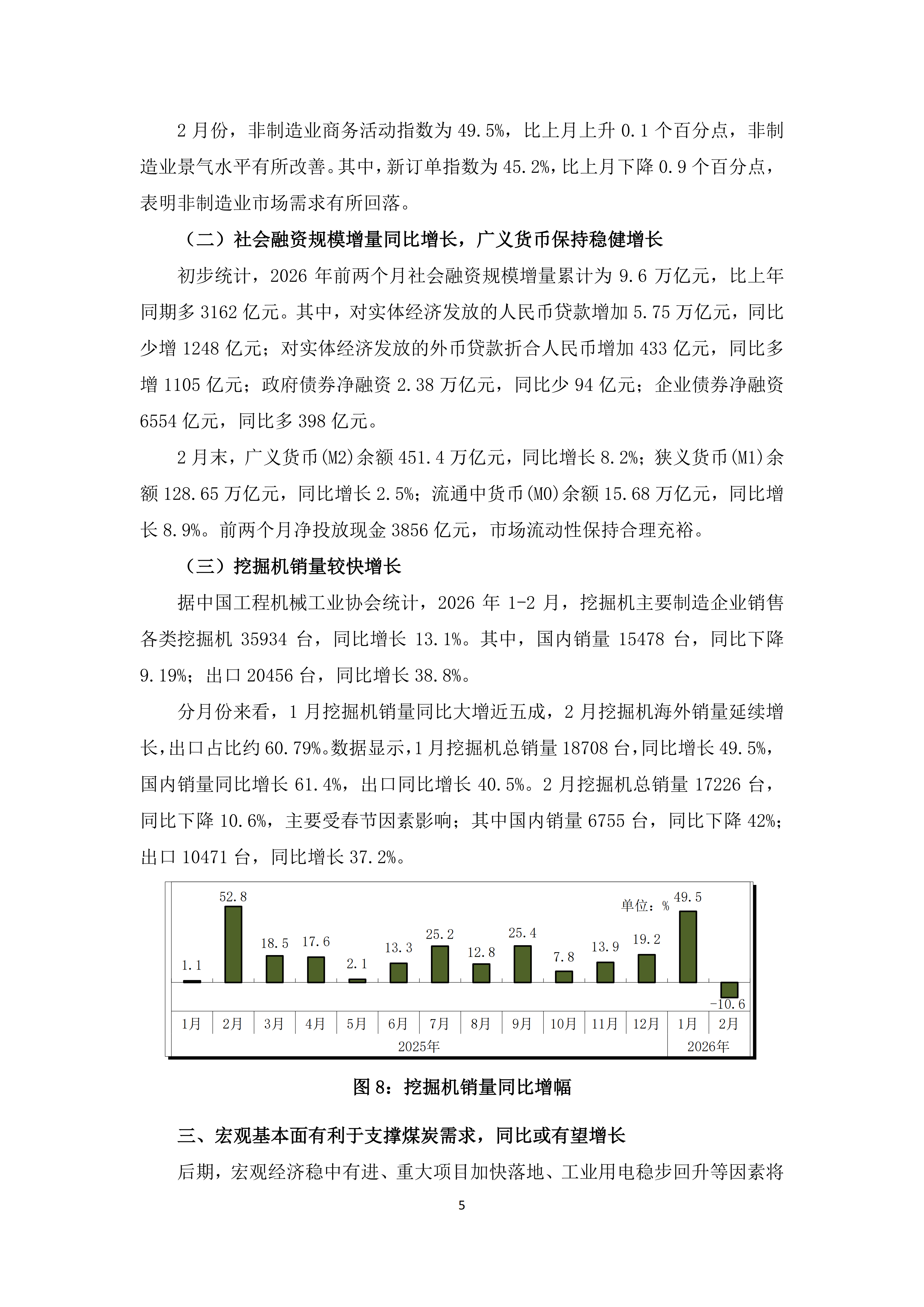 2026年2、3月宏观经济运行综述_05.png