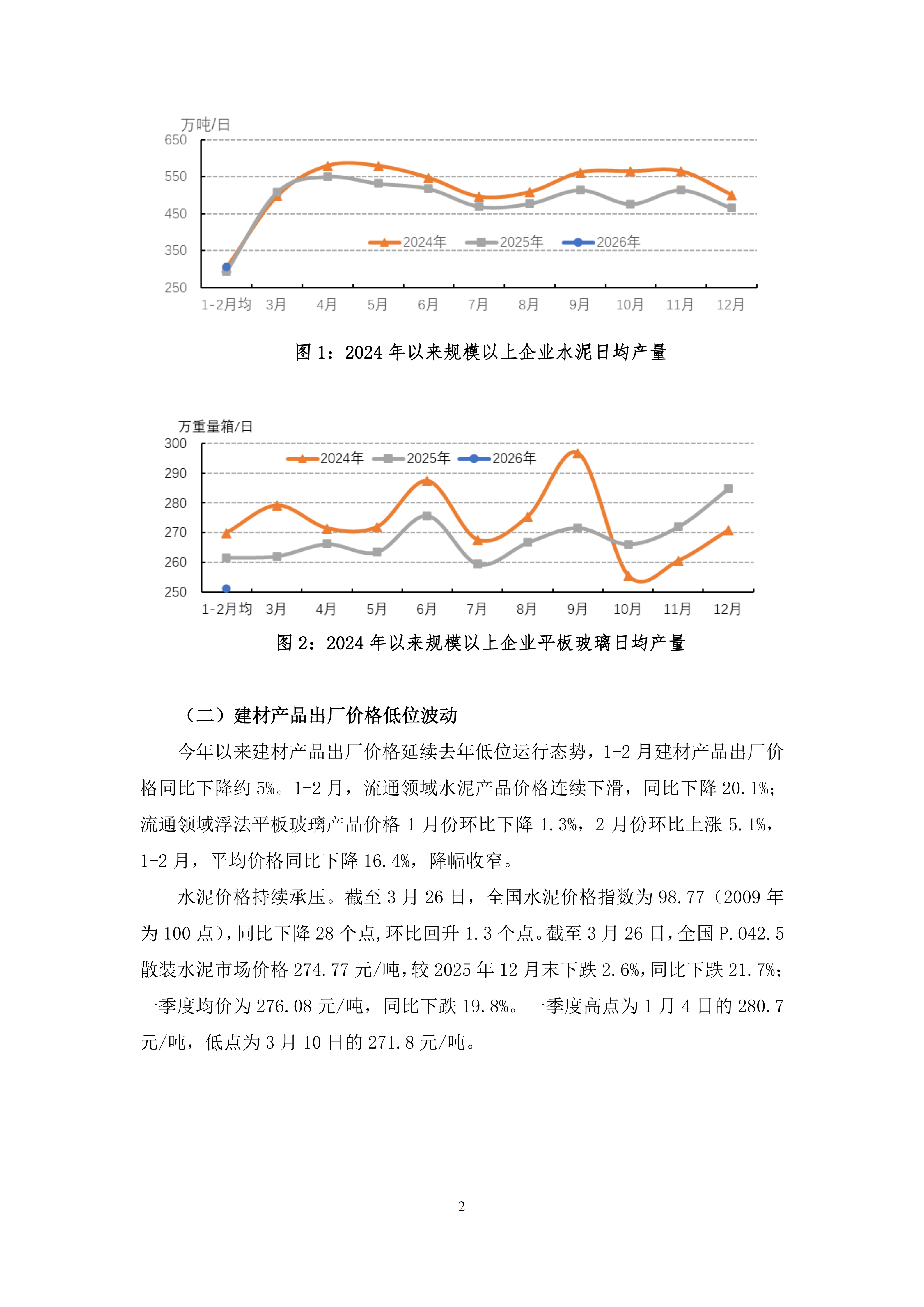 2026年2、3月份建材行业经济运行综述_02.png