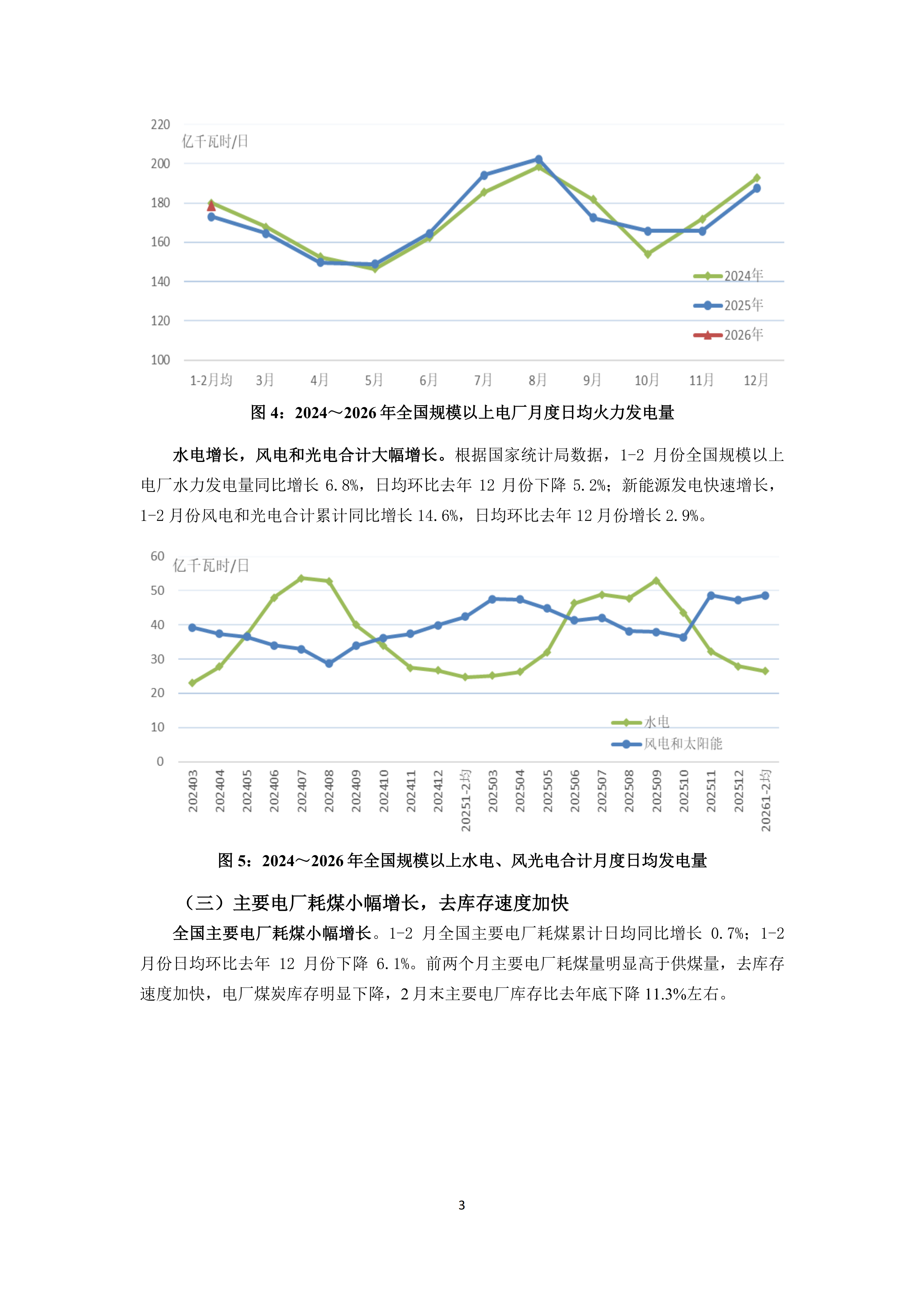 2026年1-2月火电行业运行情况及后期展望_03.png
