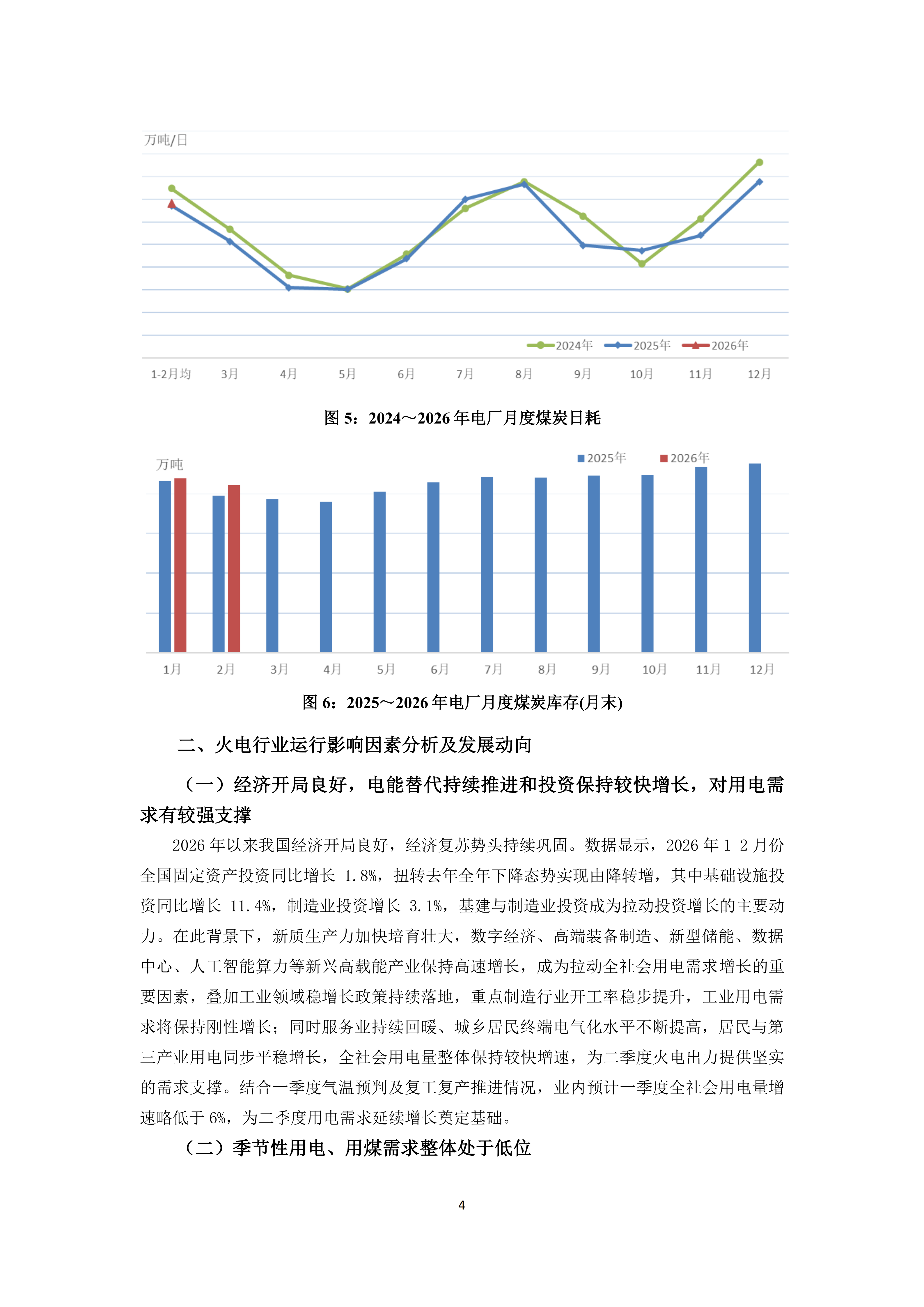 2026年1-2月火电行业运行情况及后期展望_04.png