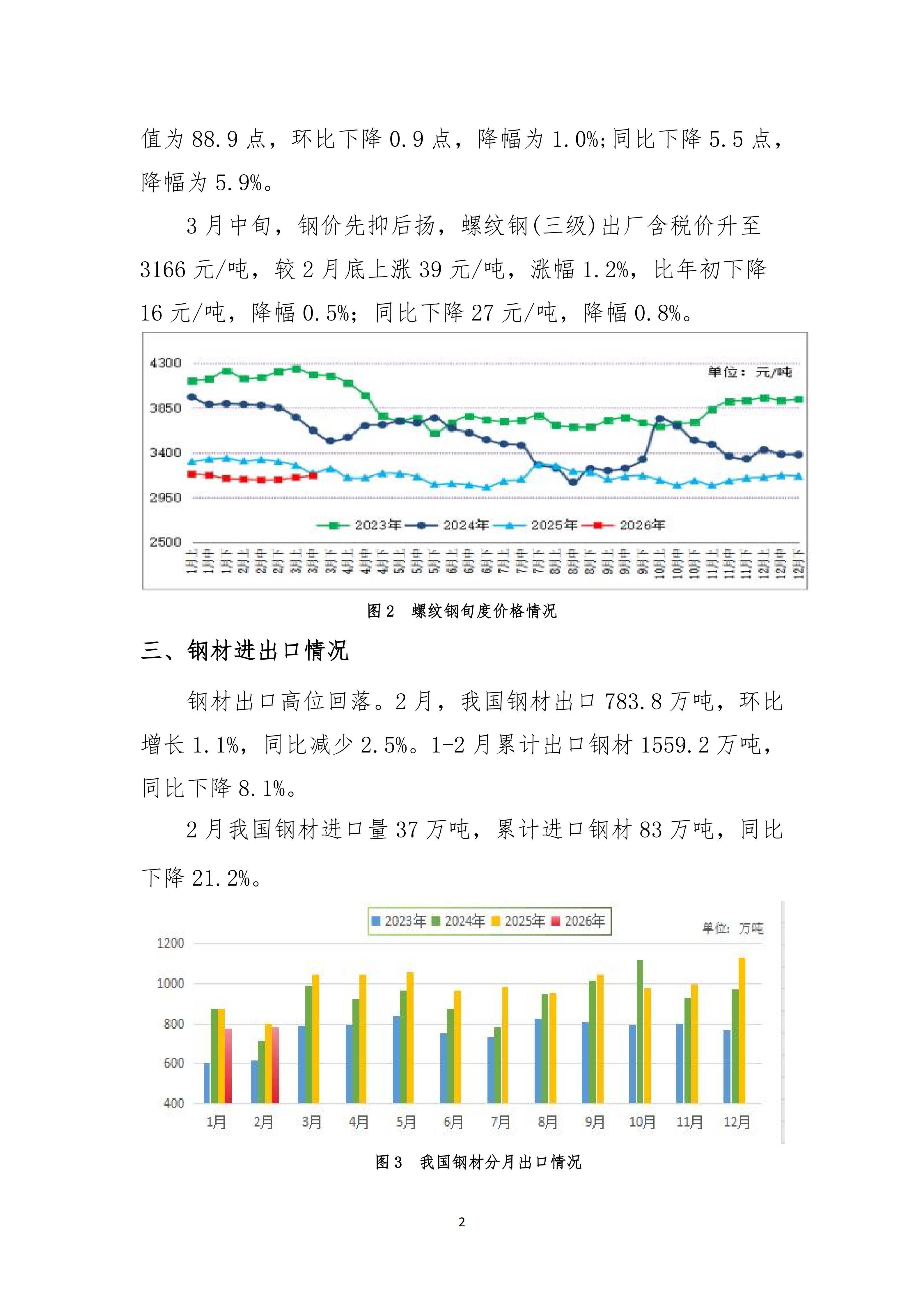 2026年2月钢铁行业运行综述 20260230_02.png