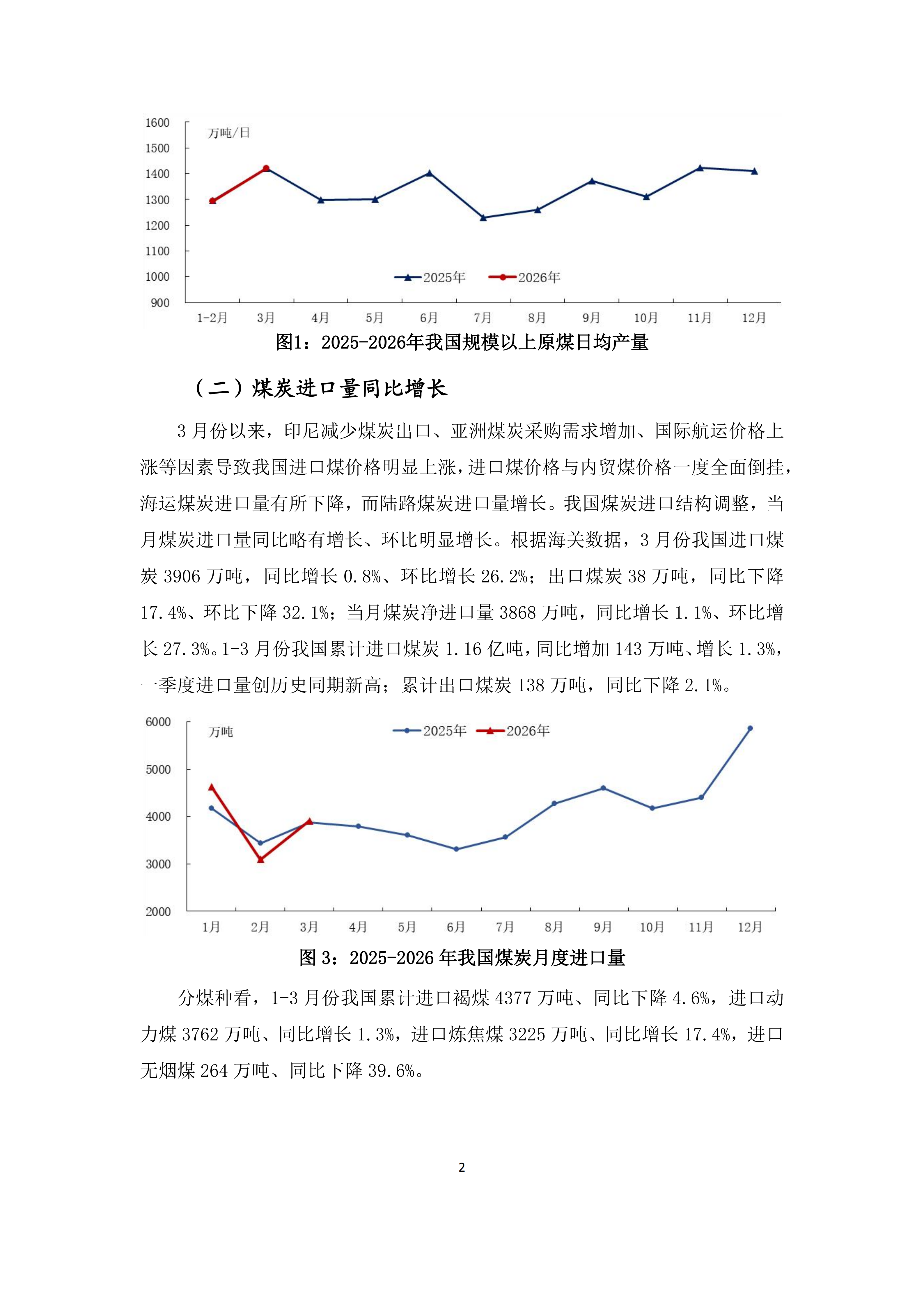 2026年3、4月份煤炭市场运行综述(1)_02.png