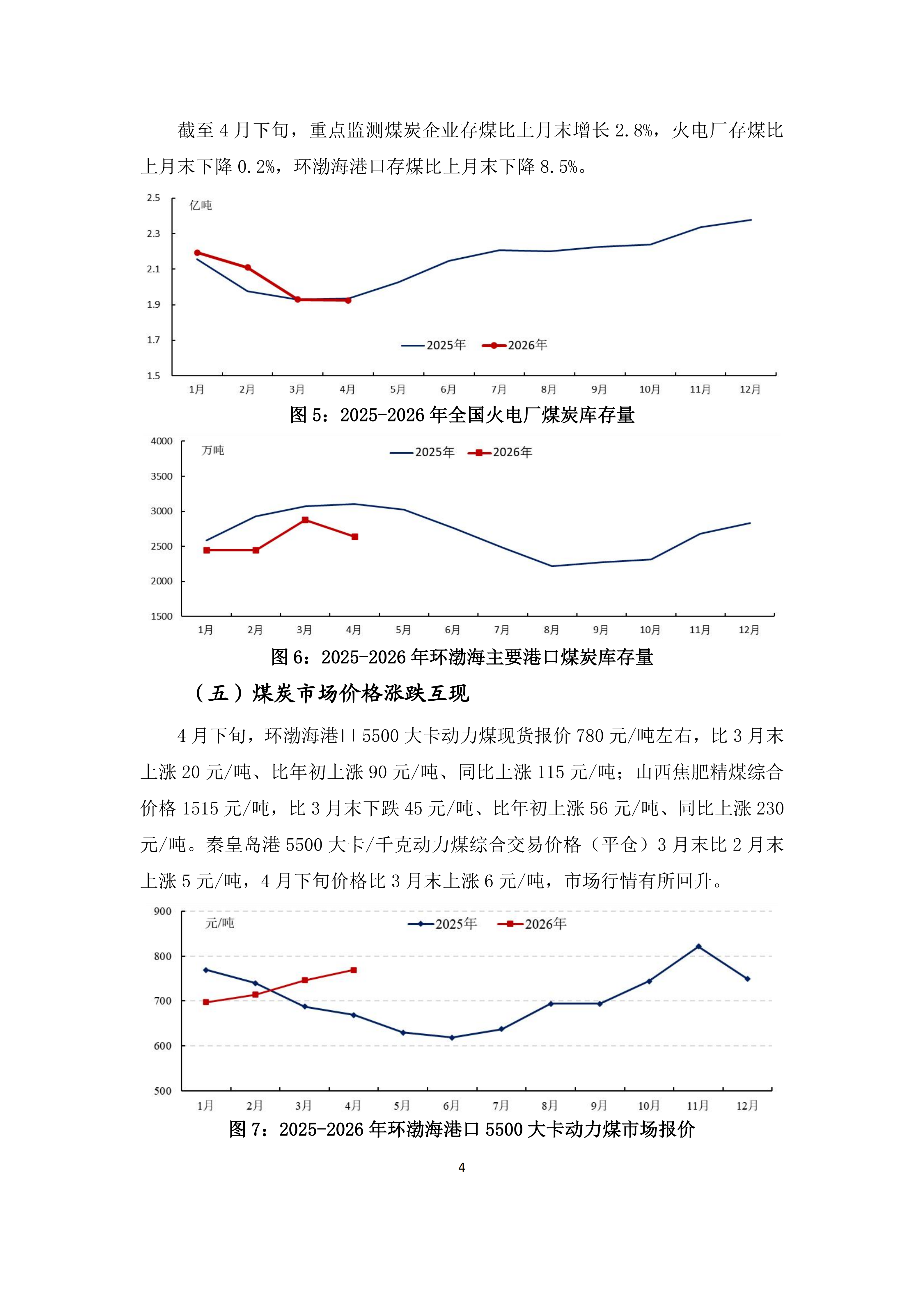 2026年3、4月份煤炭市场运行综述(1)_04.png