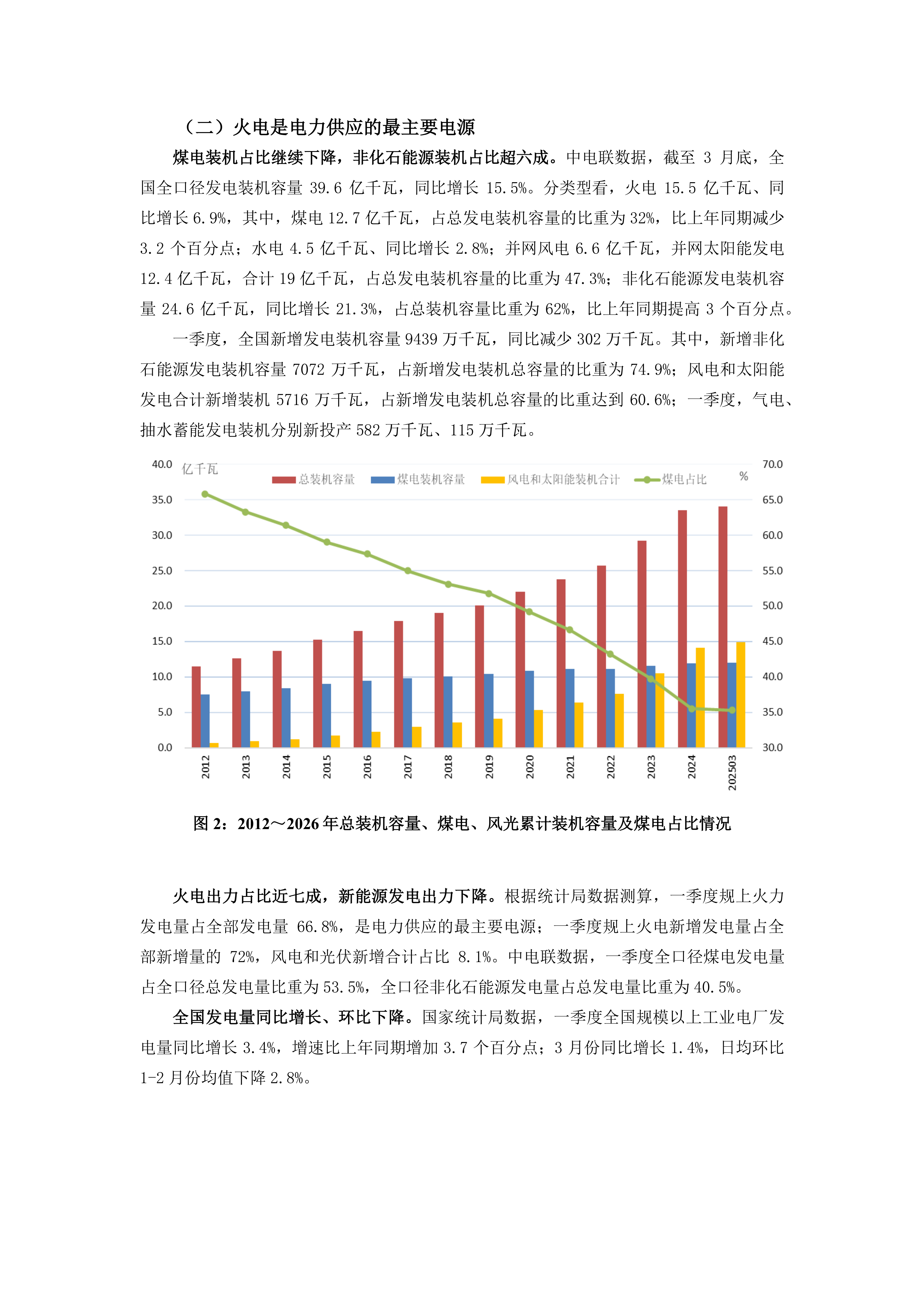 2026年3、4月火电行业运行情况及后期展望_02.png