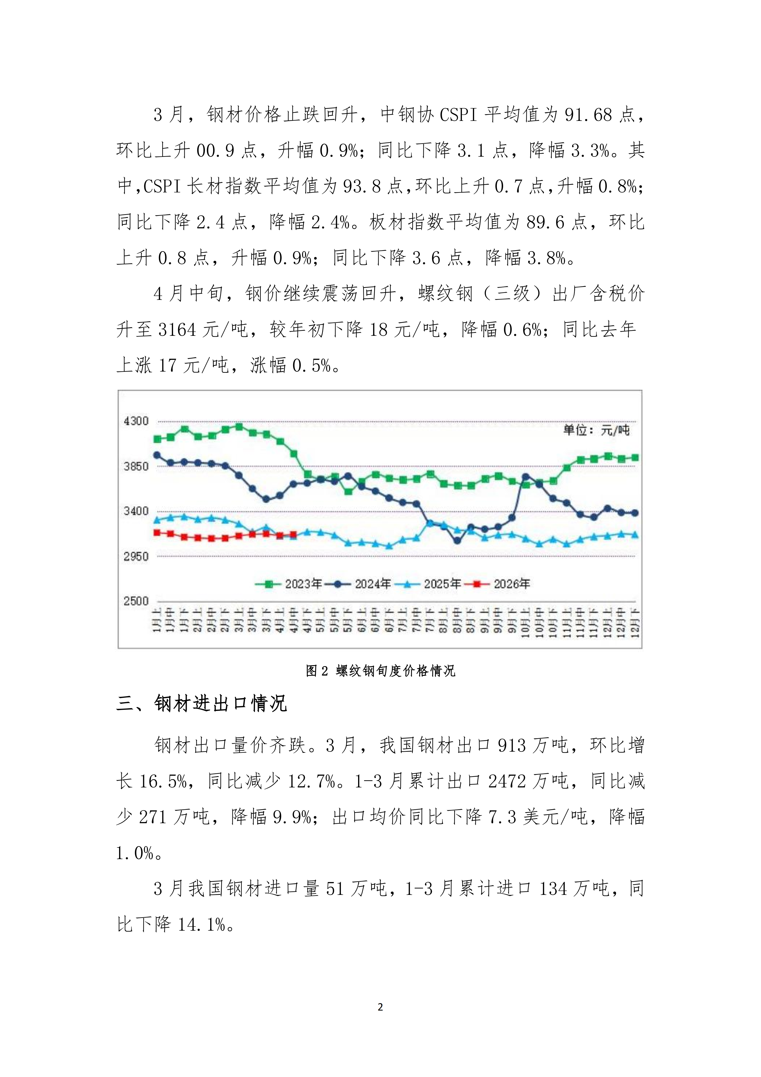 2026年3月钢铁行业运行综述 20260429_02.png