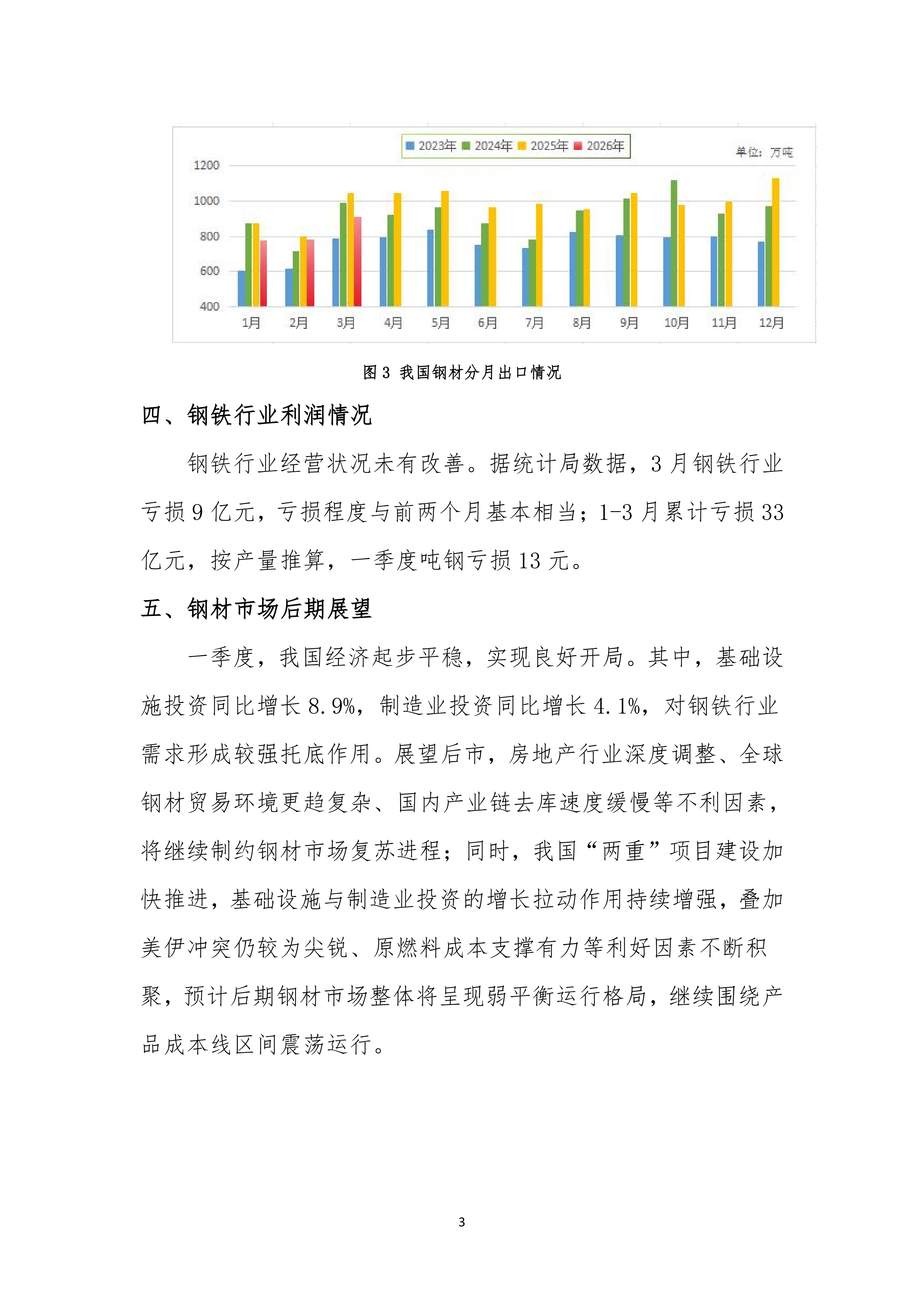 2026年3月钢铁行业运行综述 20260429_03.png