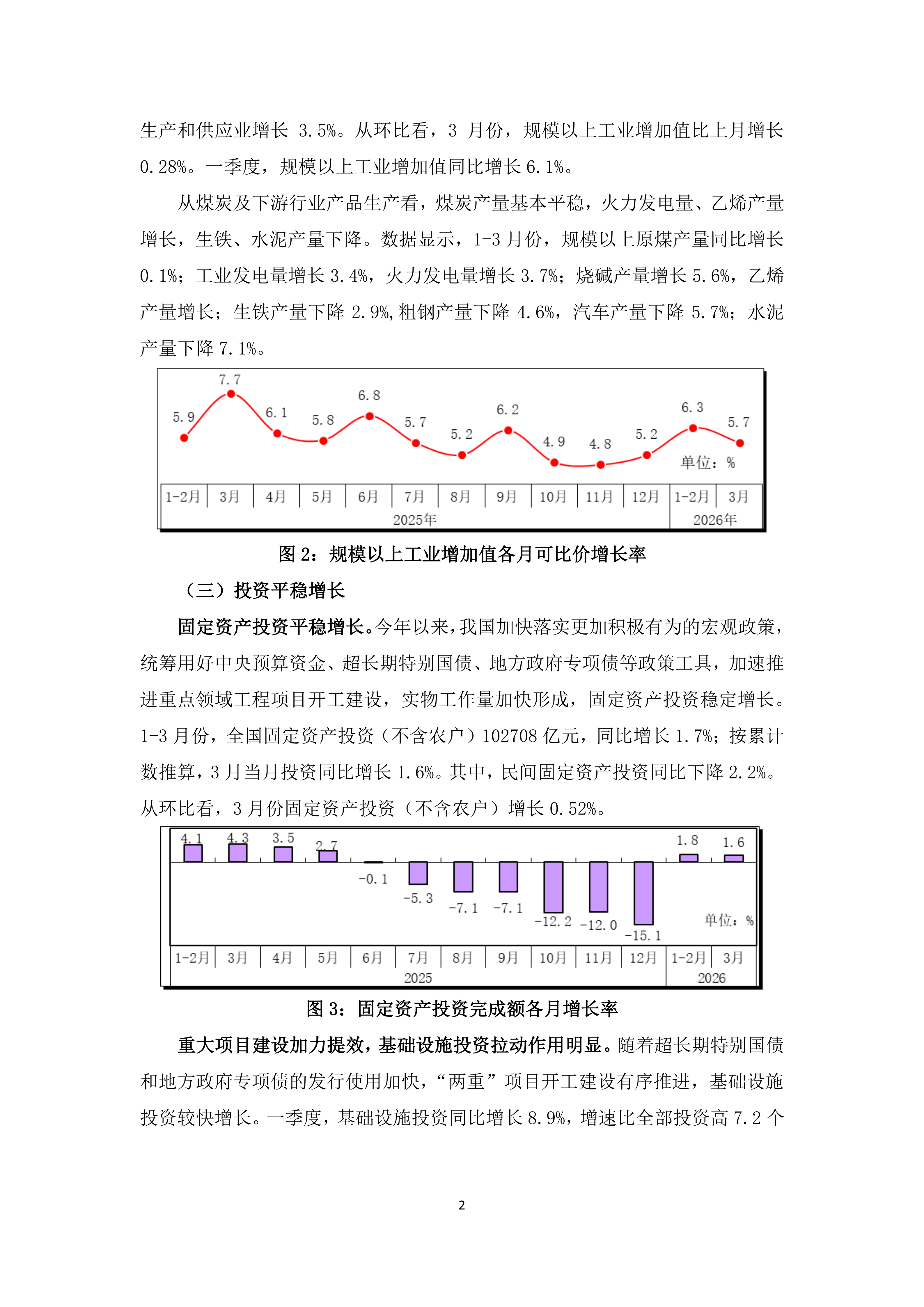 2026年3、4月份宏观经济运行综述_02.png