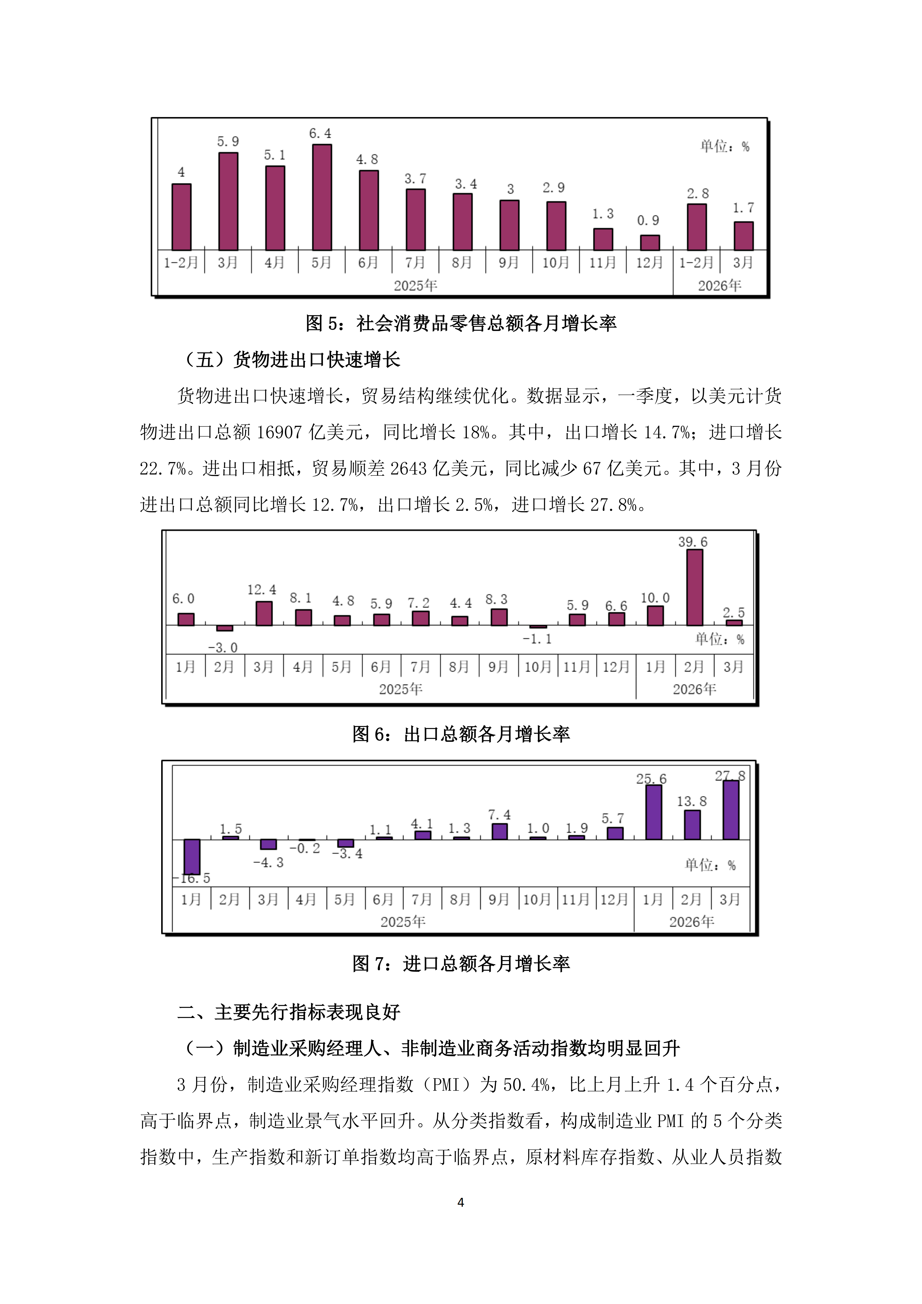 2026年3、4月份宏观经济运行综述_04.png