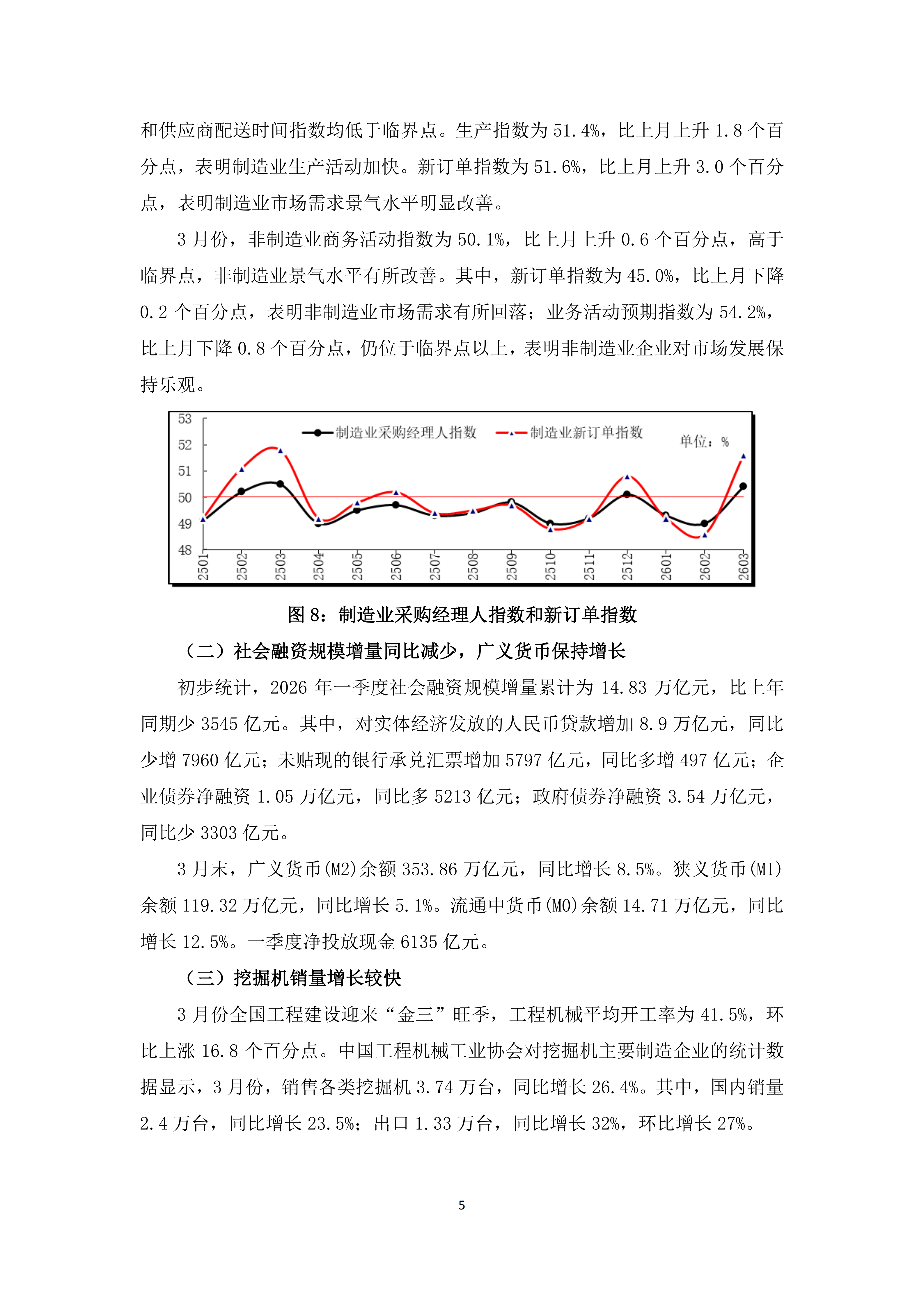 2026年3、4月份宏观经济运行综述_05.png