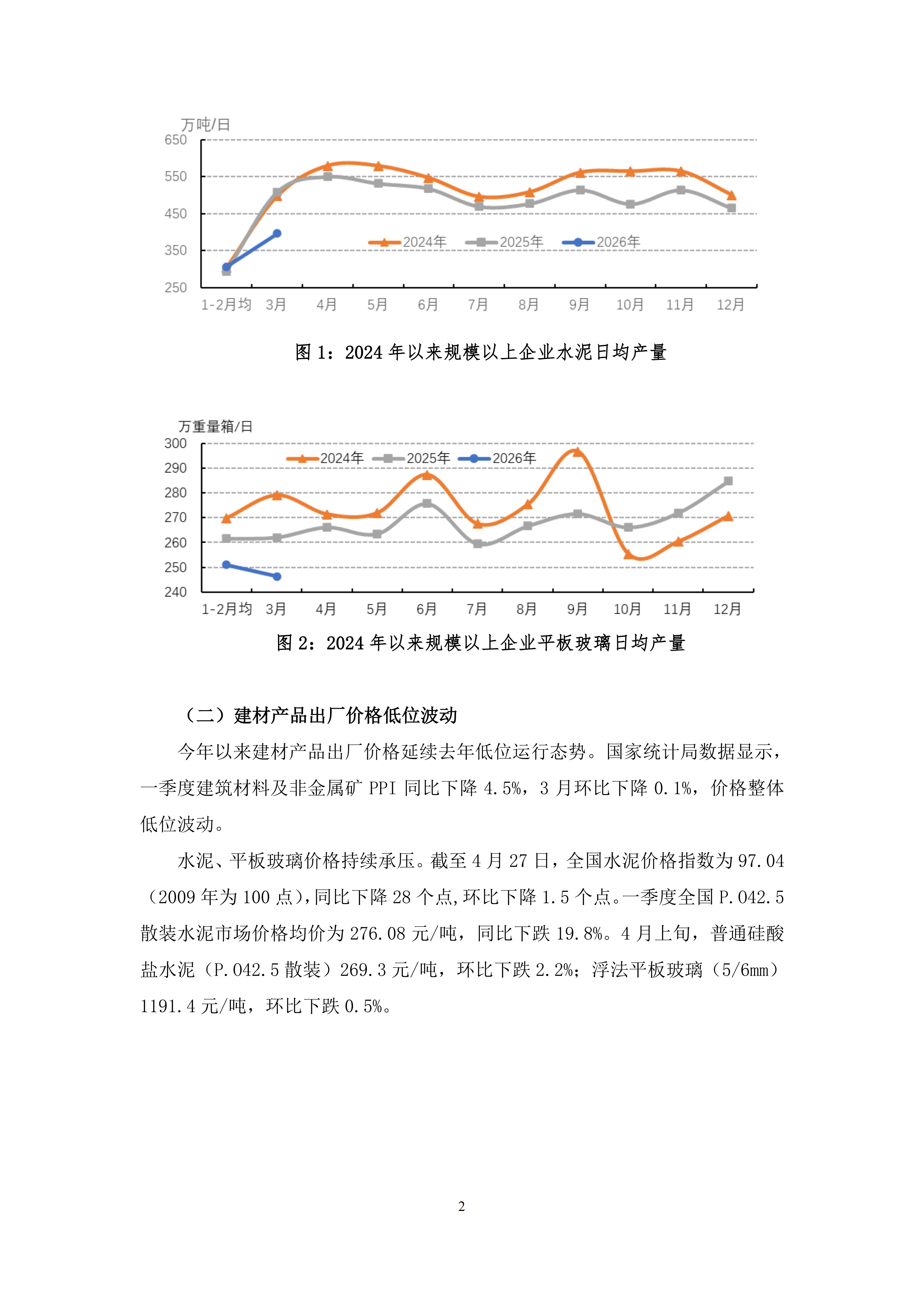 2026年3、4月份建材行业经济运行综述_02.png