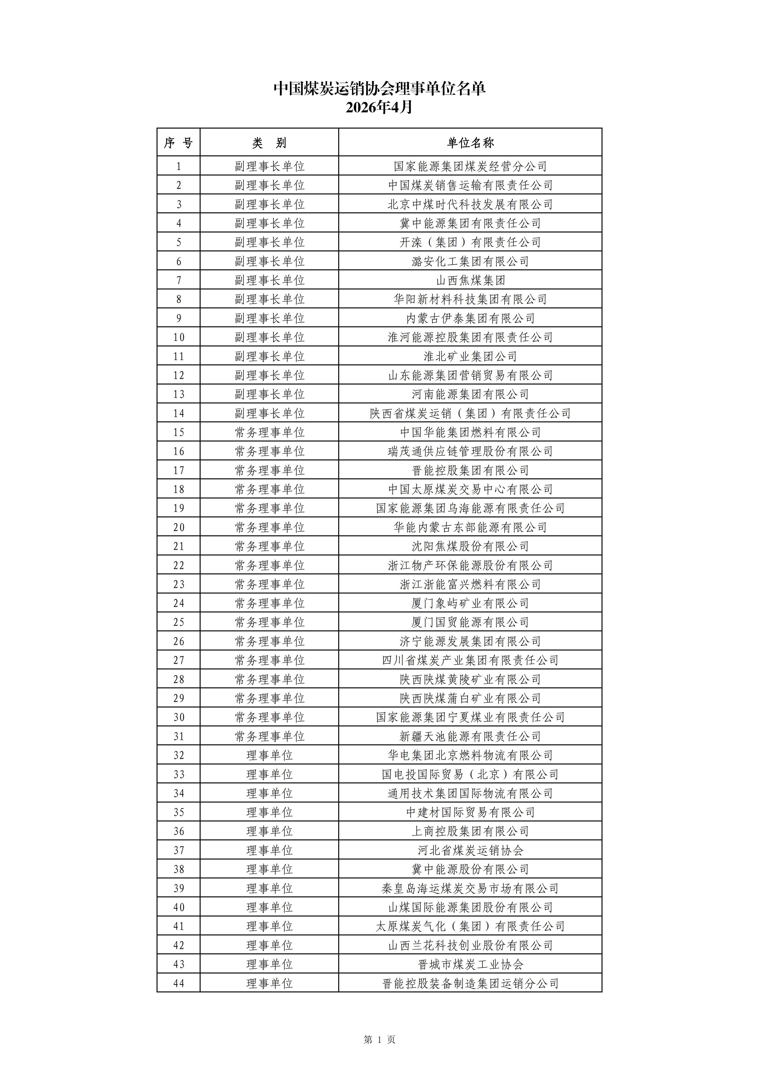 202604理事单位(2)_01.png