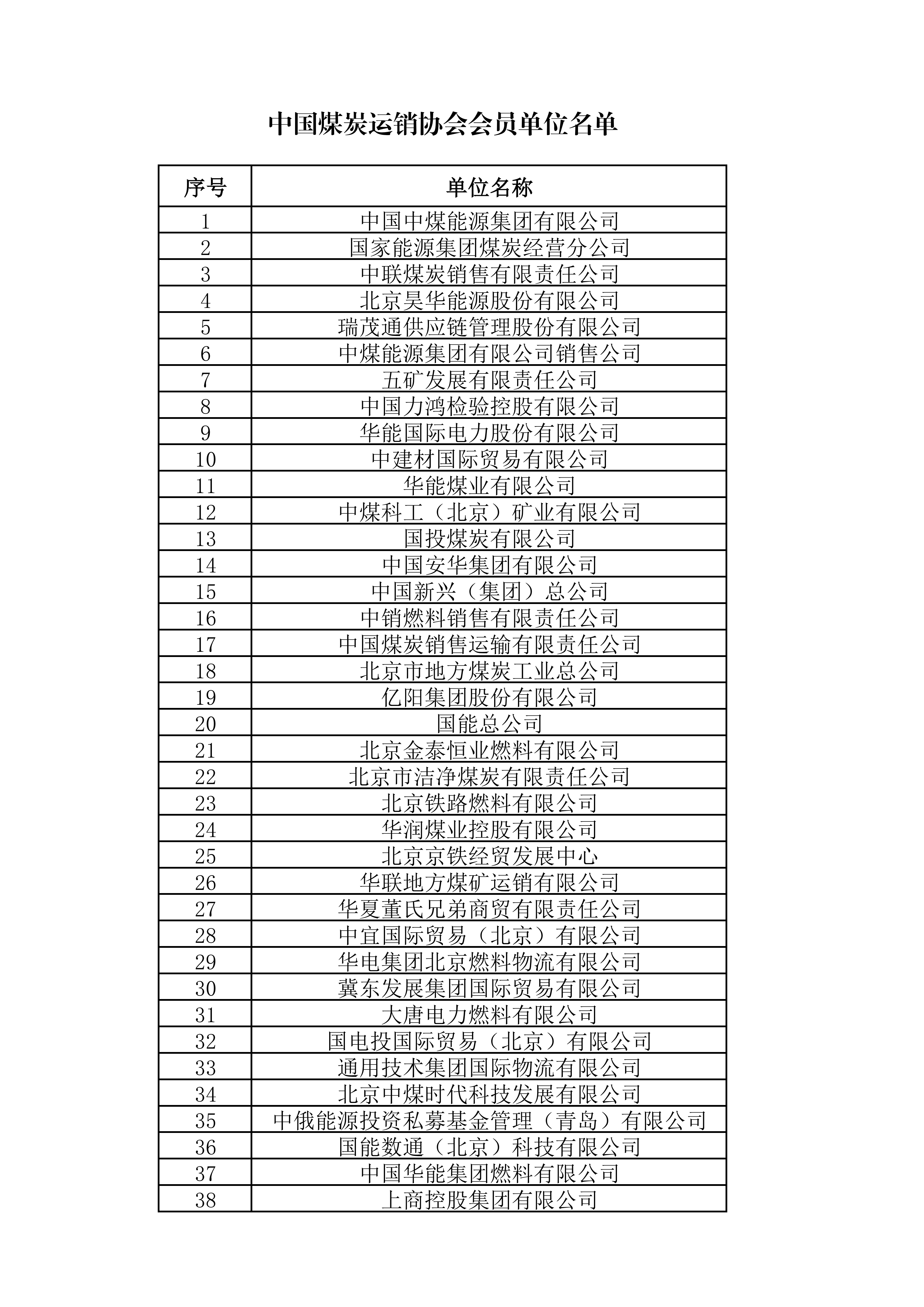 202604会员单位_01.png