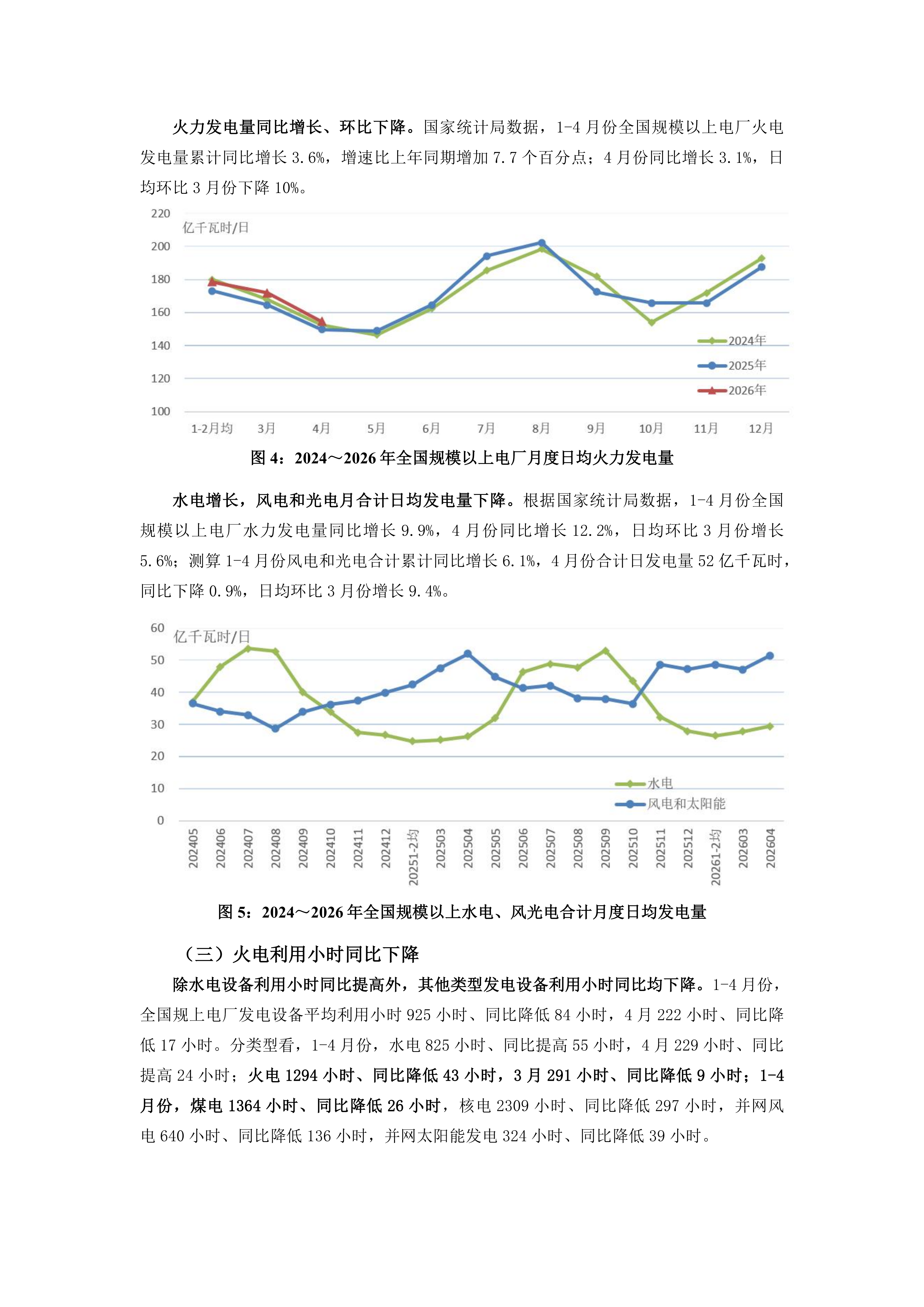 2026年4、5月火电行业运行情况及后期展望_03.png