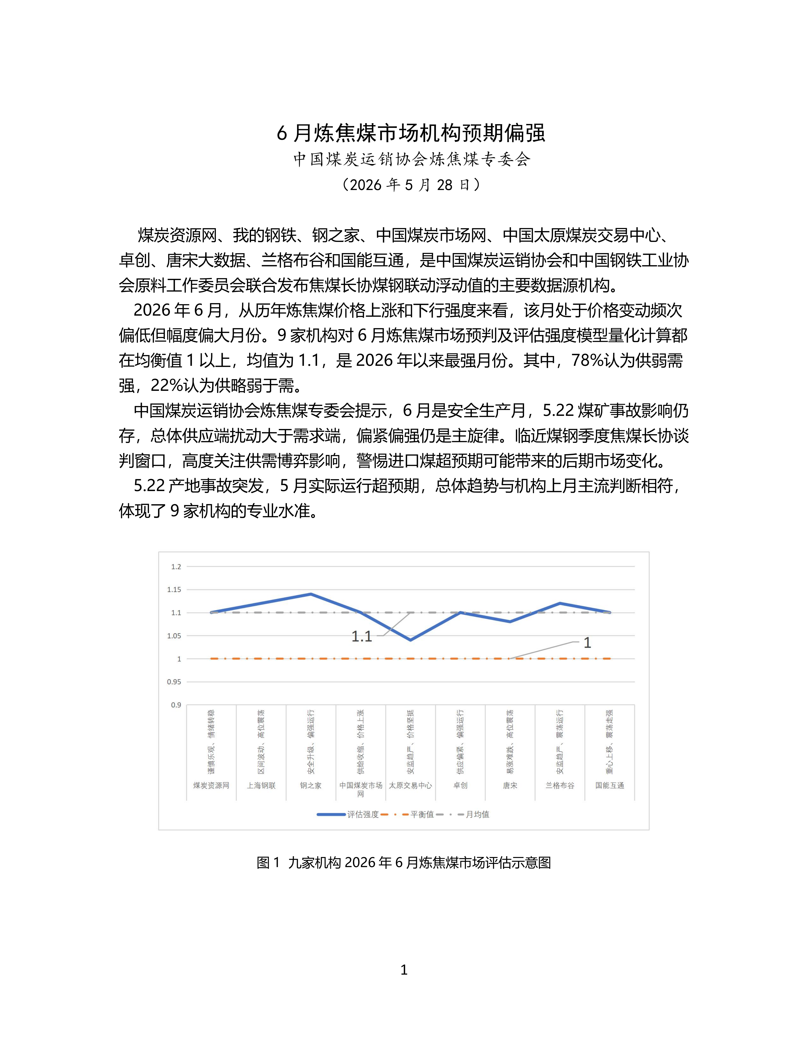 6月炼焦煤市场机构预期偏强_01.png