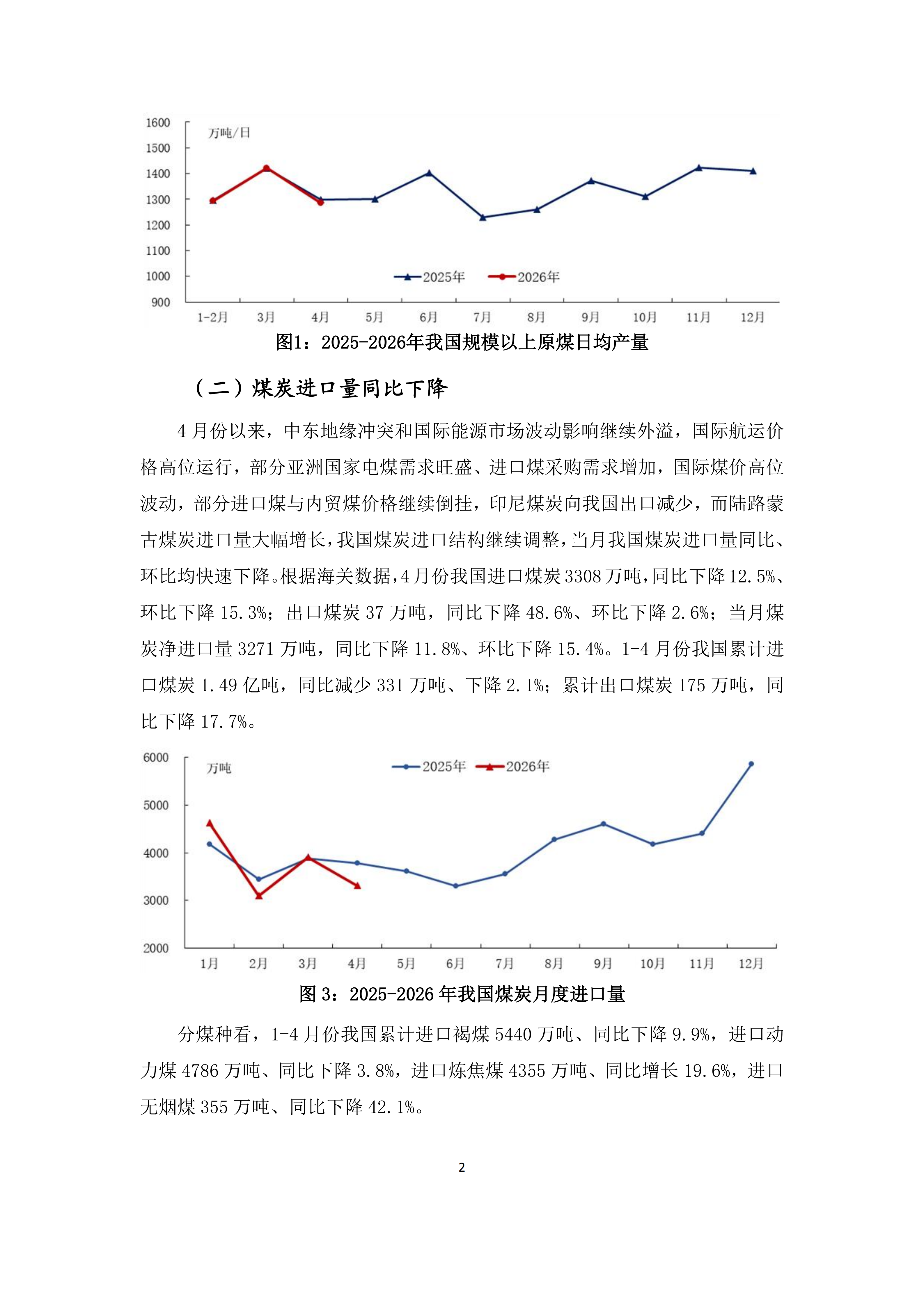 2026年4、5月份煤炭市场运行综述_02.png