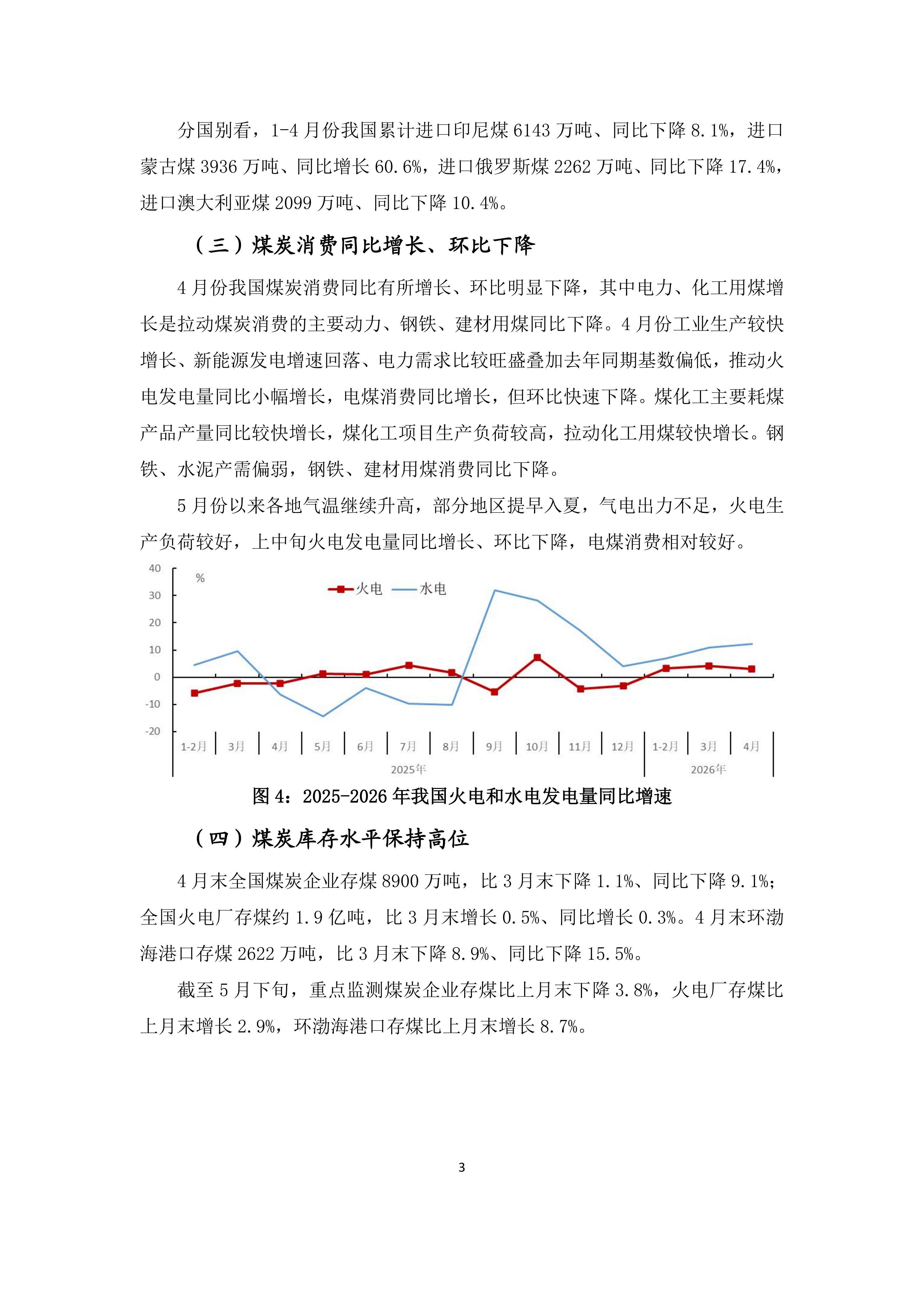 2026年4、5月份煤炭市场运行综述_03.png