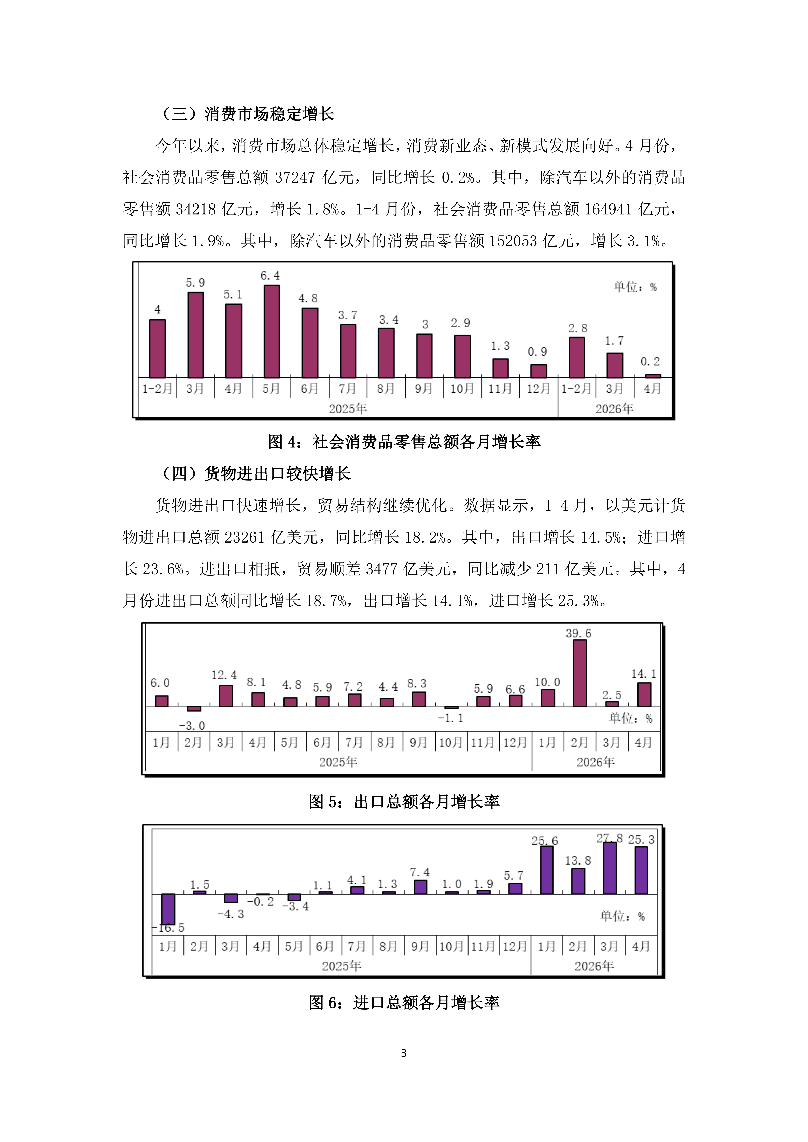 2026年4、5月份宏观经济运行综述_03.png