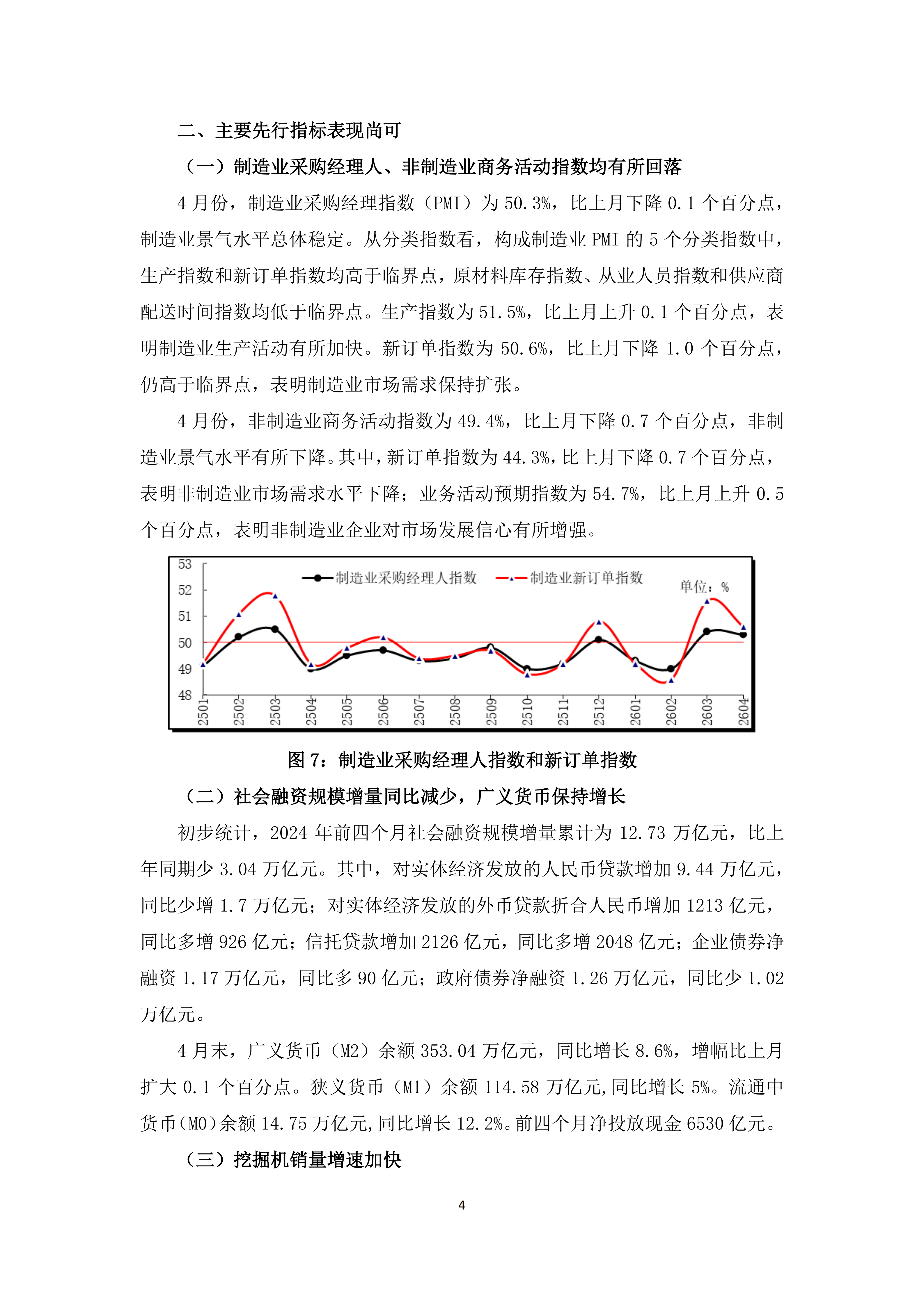 2026年4、5月份宏观经济运行综述_04.png