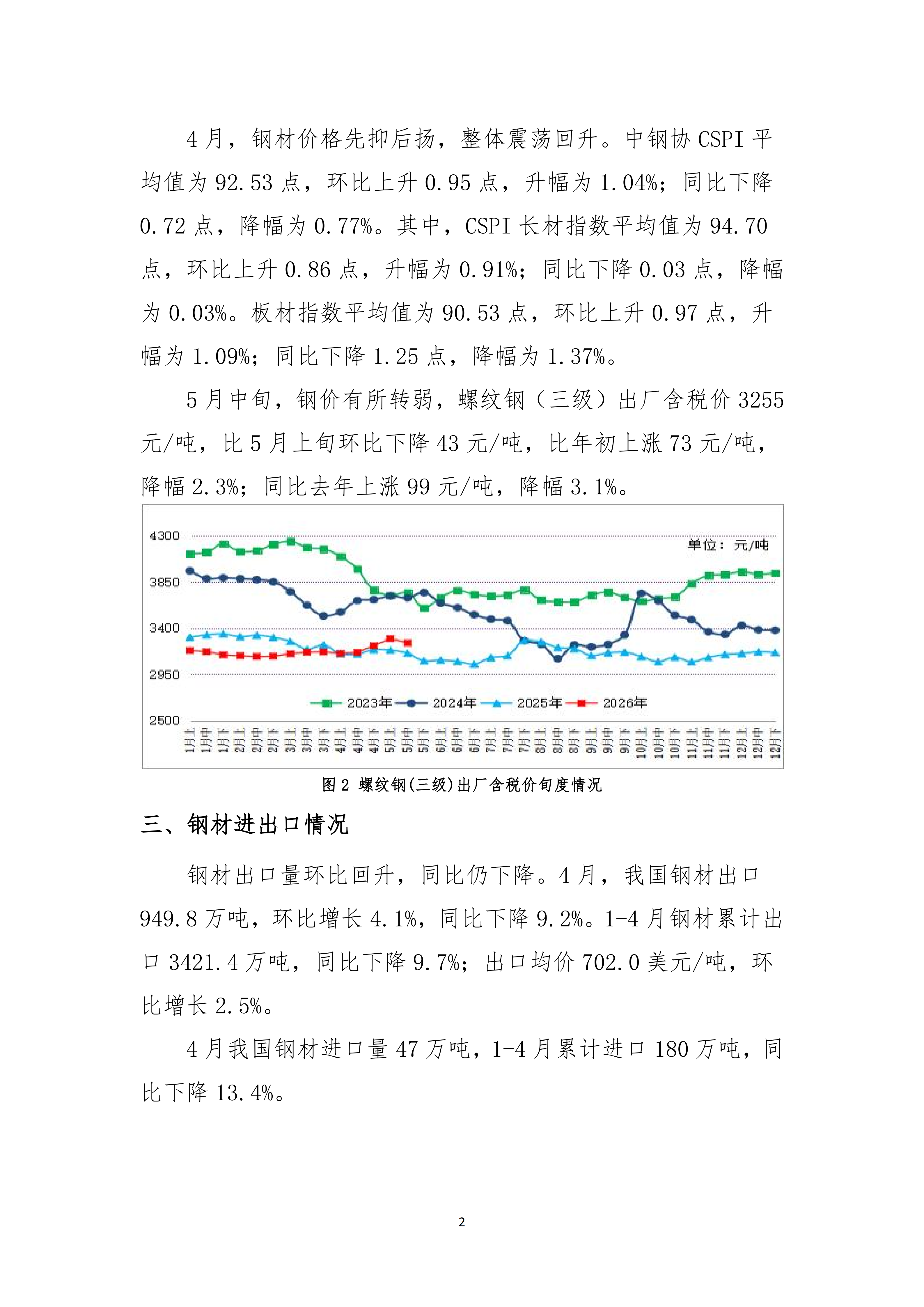 2026年4月钢铁行业运行综述 20260529_02.png