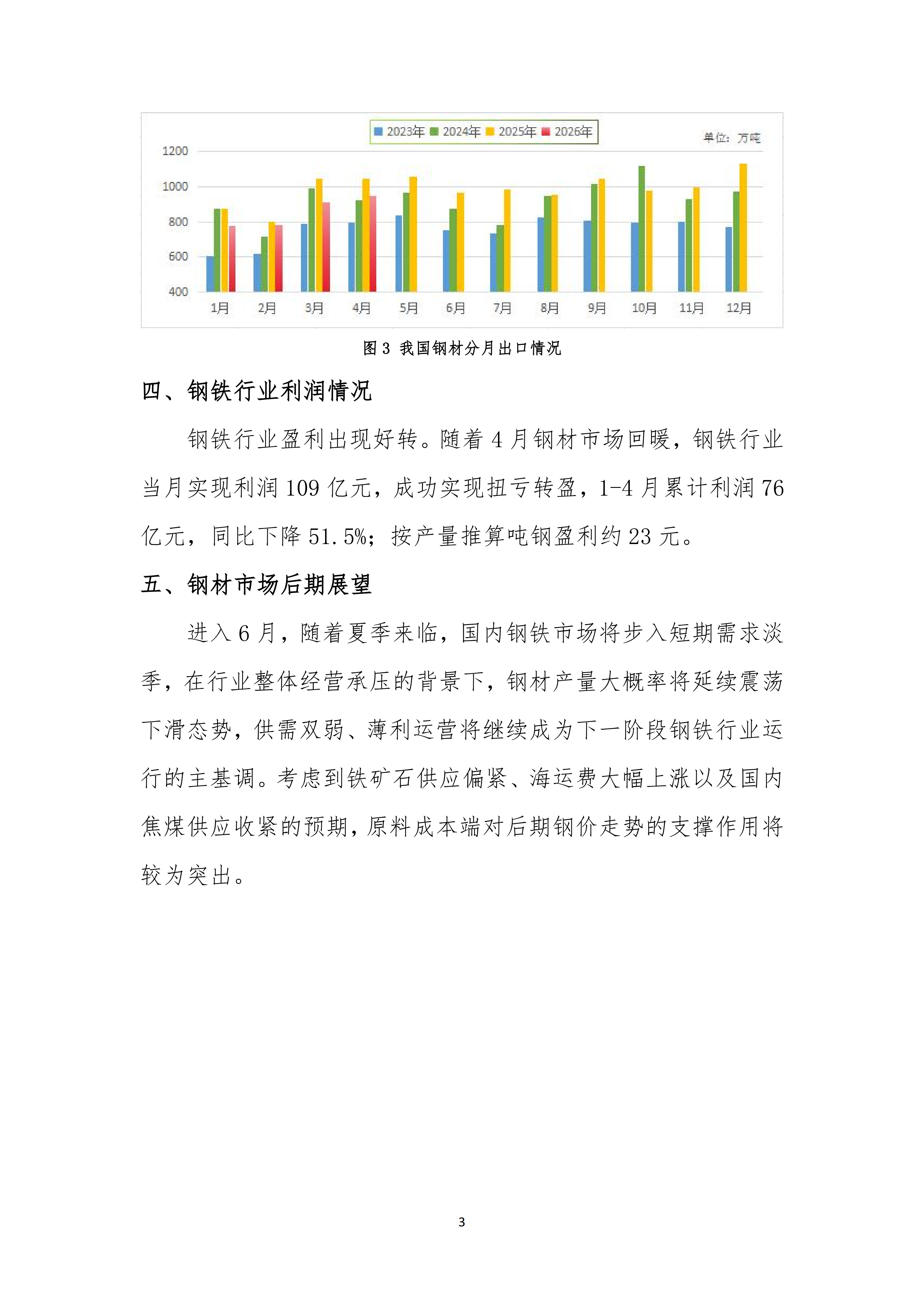 2026年4月钢铁行业运行综述 20260529_03.png