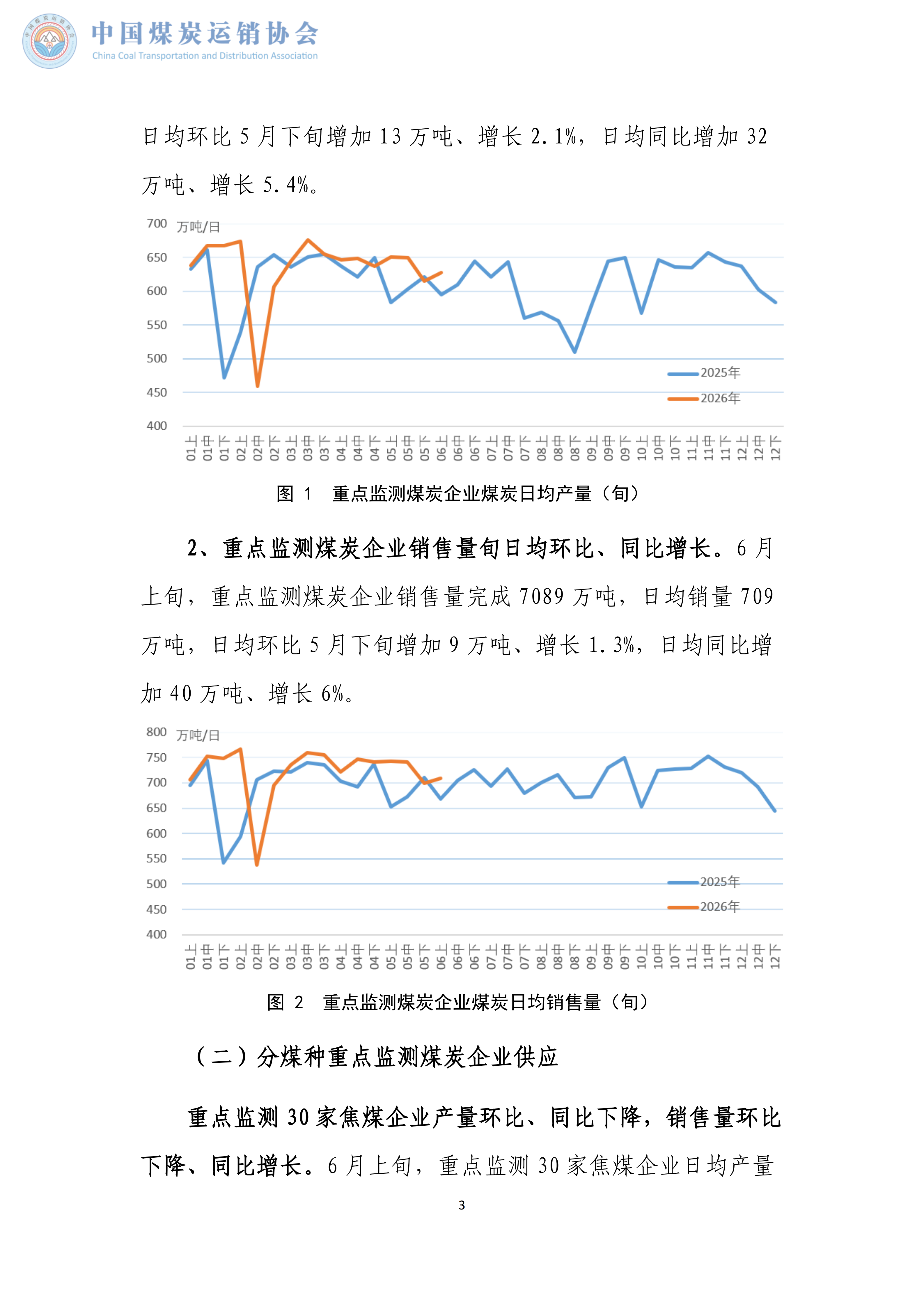 煤炭市场调度旬报(2026年6月上旬）_03.png