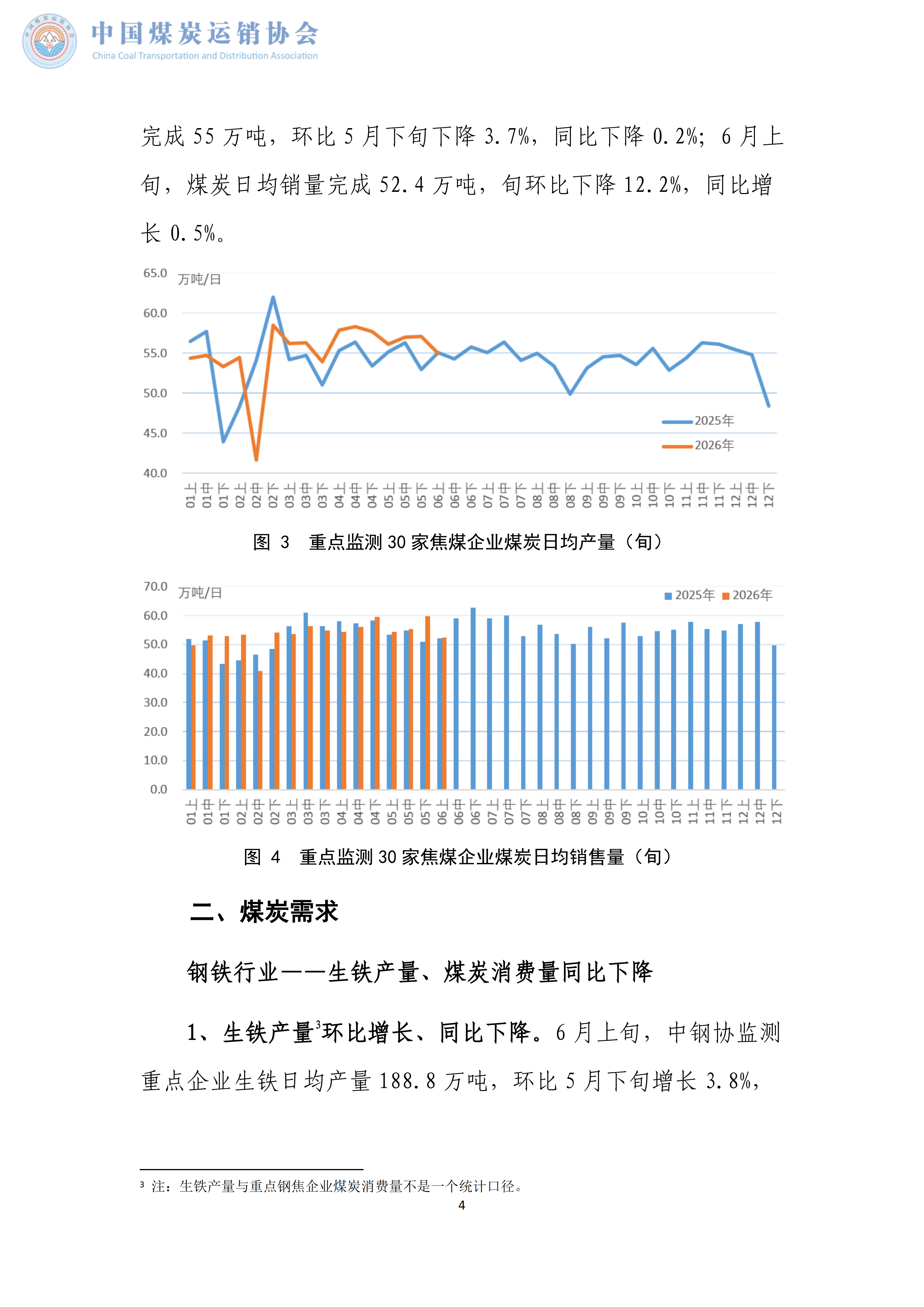 煤炭市场调度旬报(2026年6月上旬）_04.png