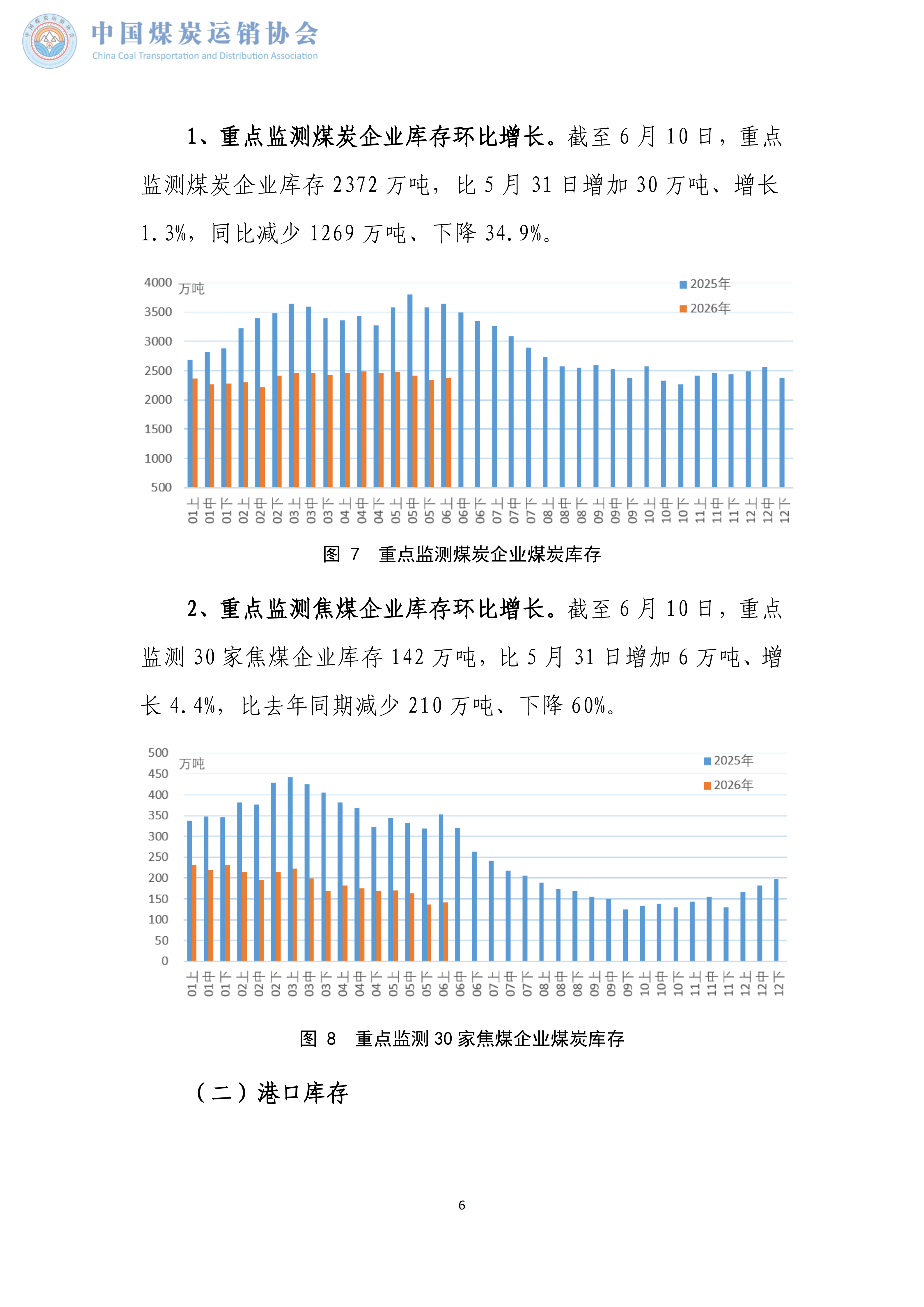 煤炭市场调度旬报(2026年6月上旬）_06.png