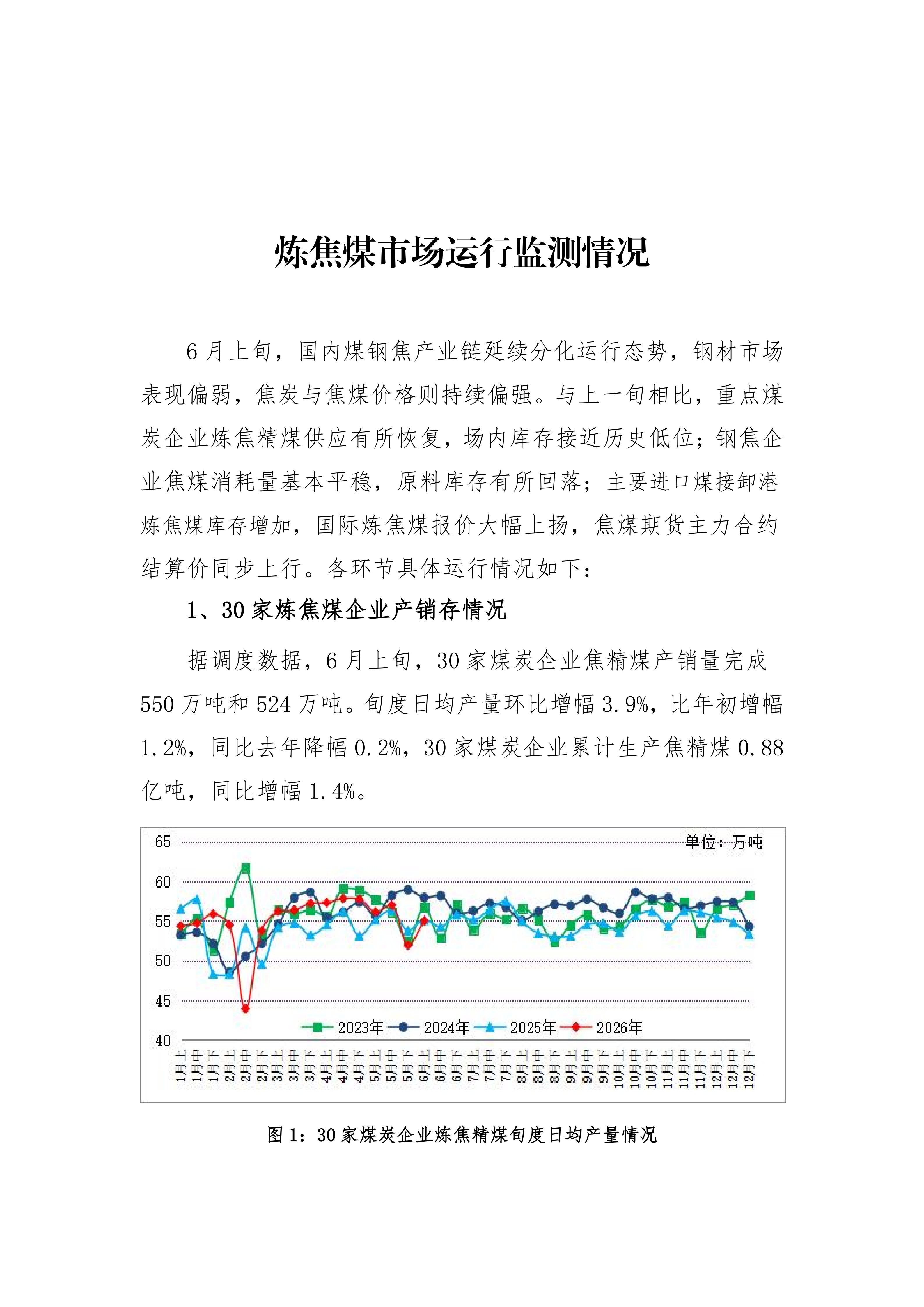 炼焦煤市场运行旬报 (2026年5月中旬）_02.png