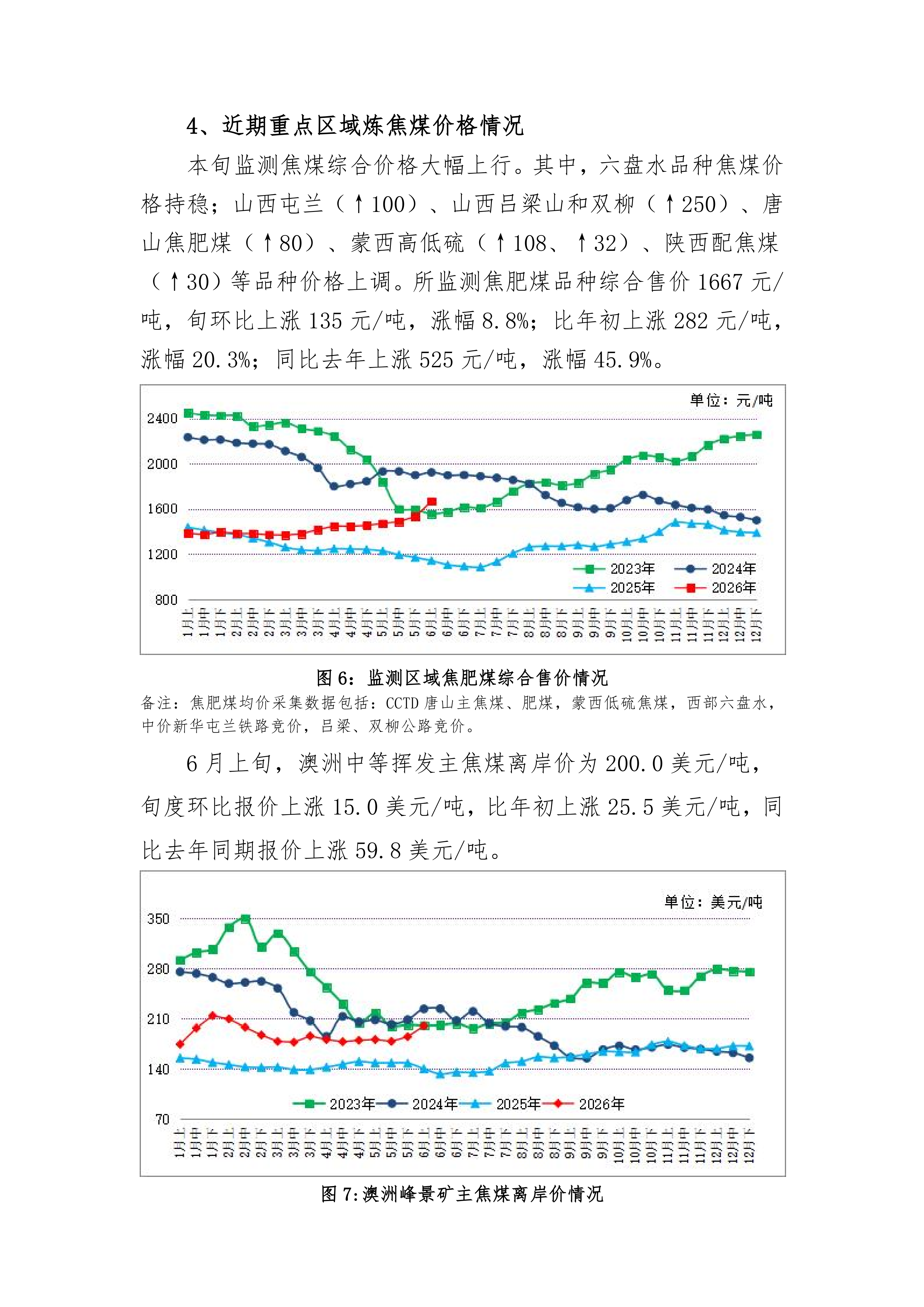 炼焦煤市场运行旬报 (2026年5月中旬）_05.png