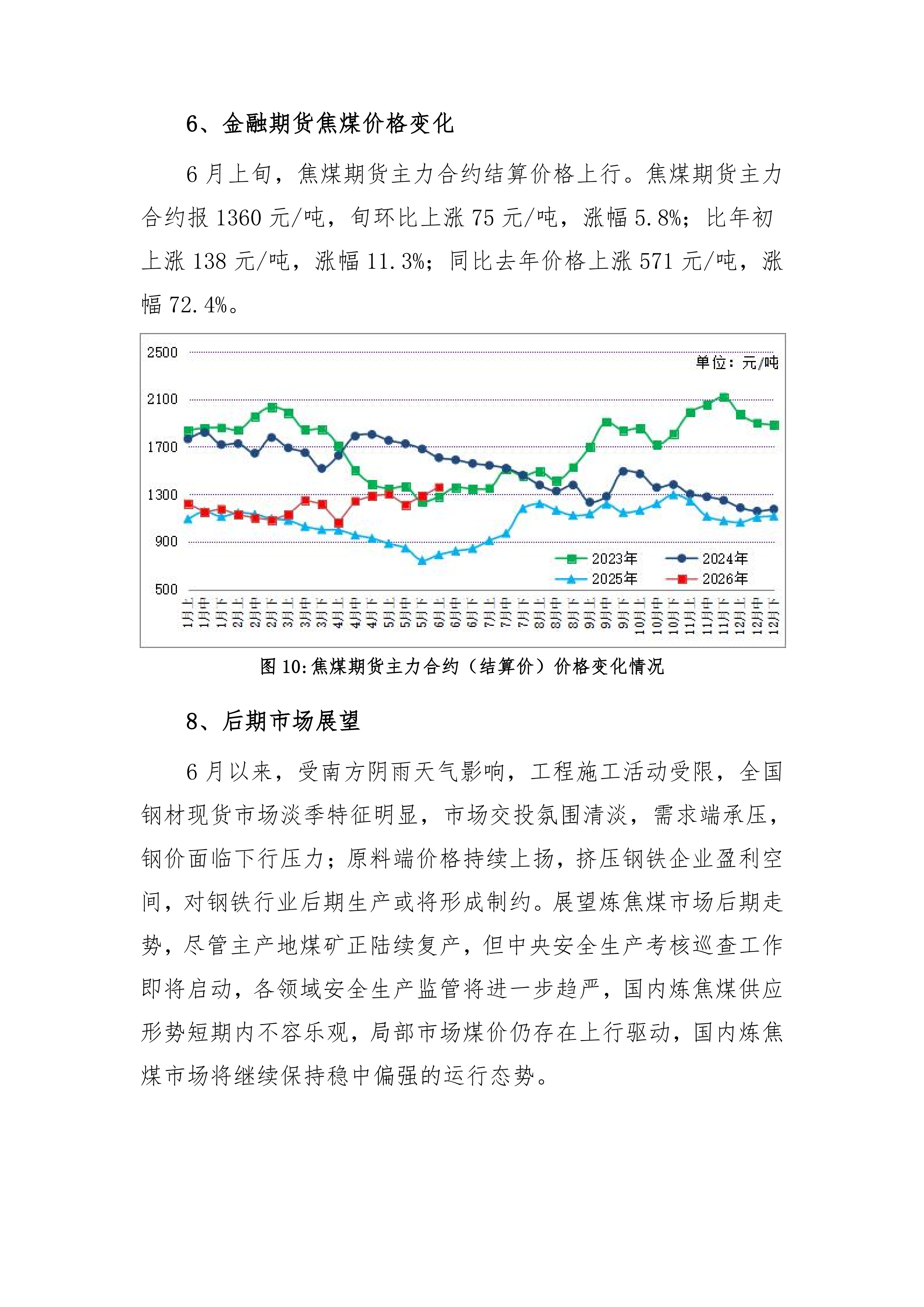 炼焦煤市场运行旬报 (2026年5月中旬）_07.png