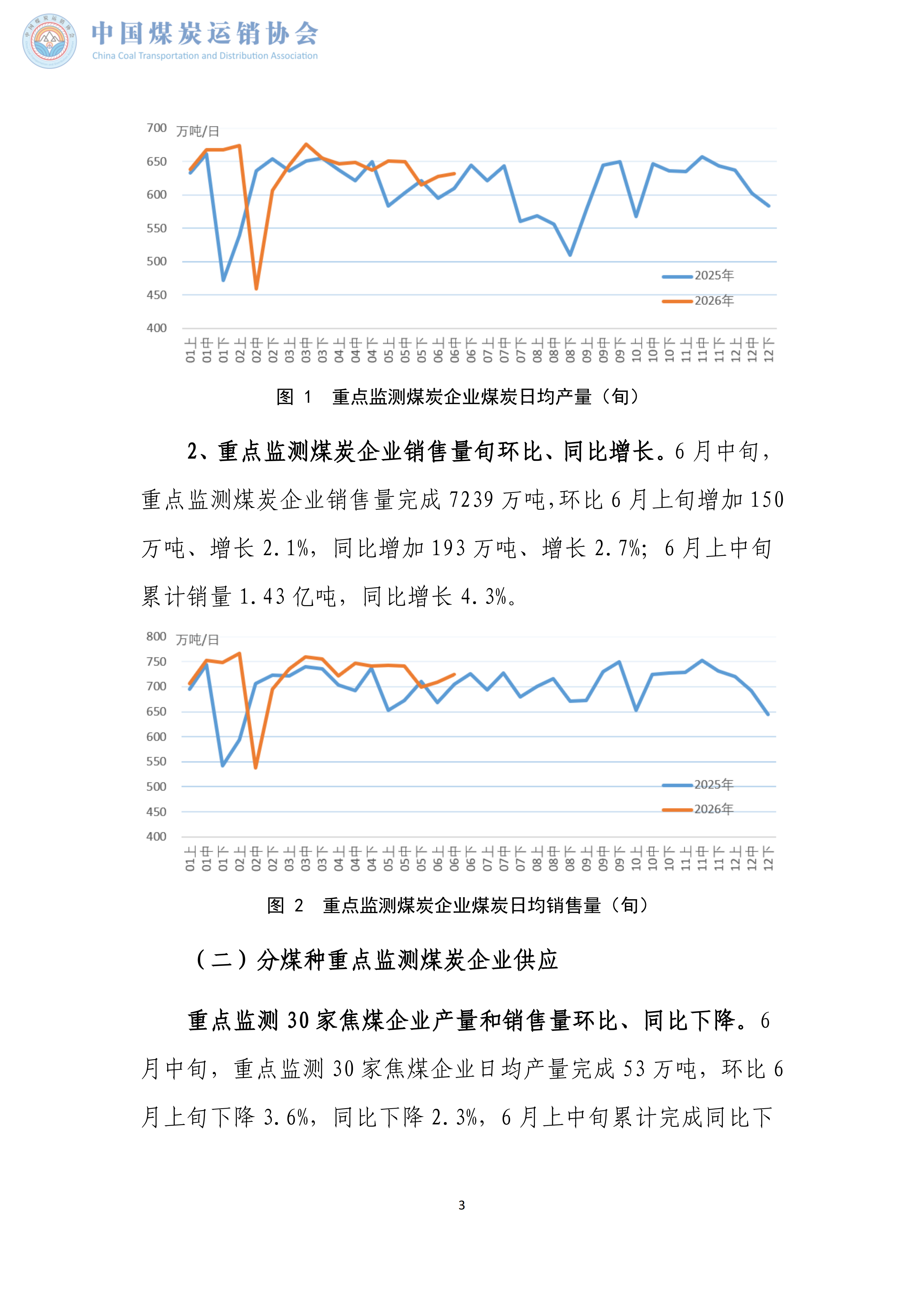 煤炭市场调度旬报(2026年6月中旬）_03.png