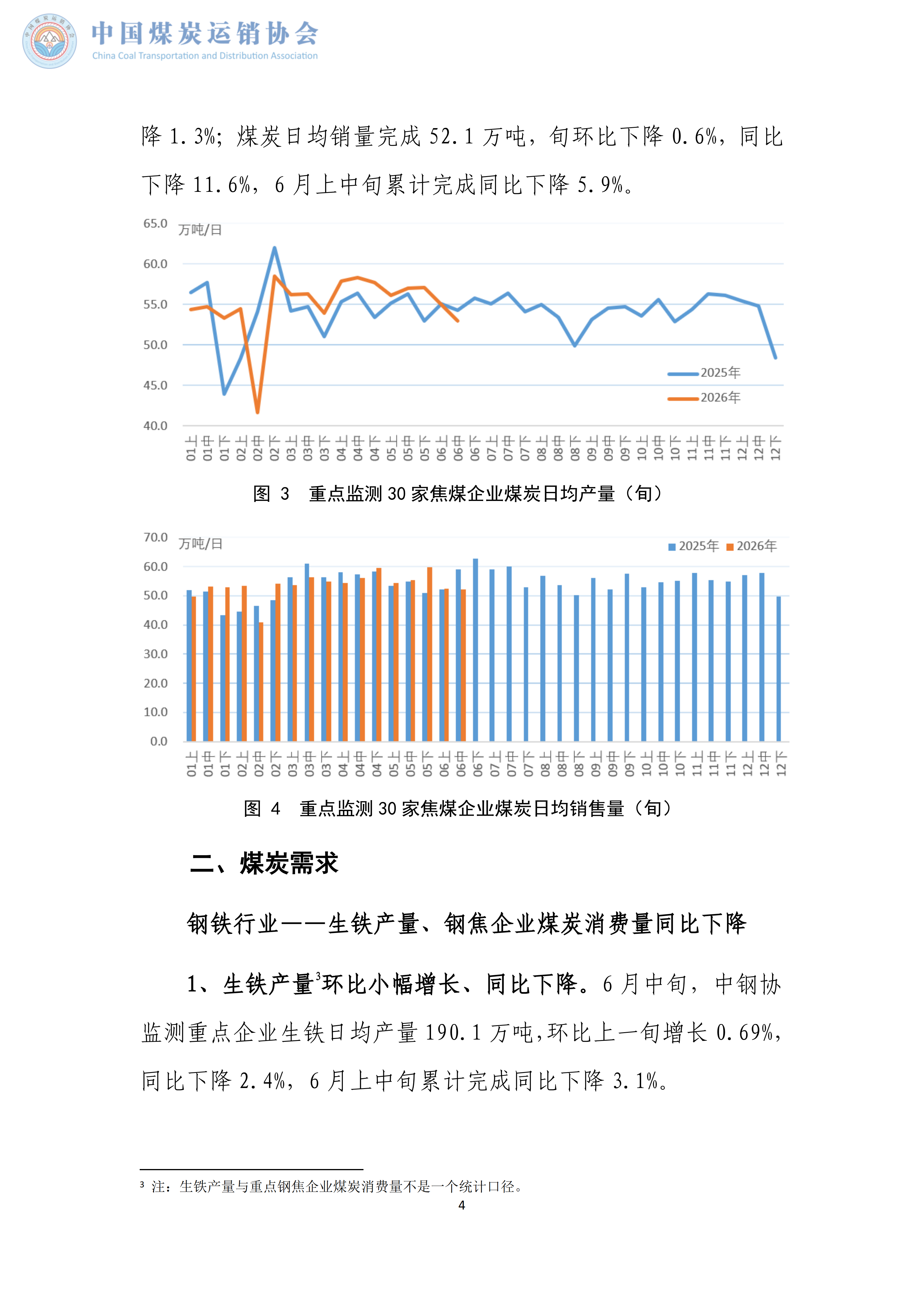 煤炭市场调度旬报(2026年6月中旬）_04.png