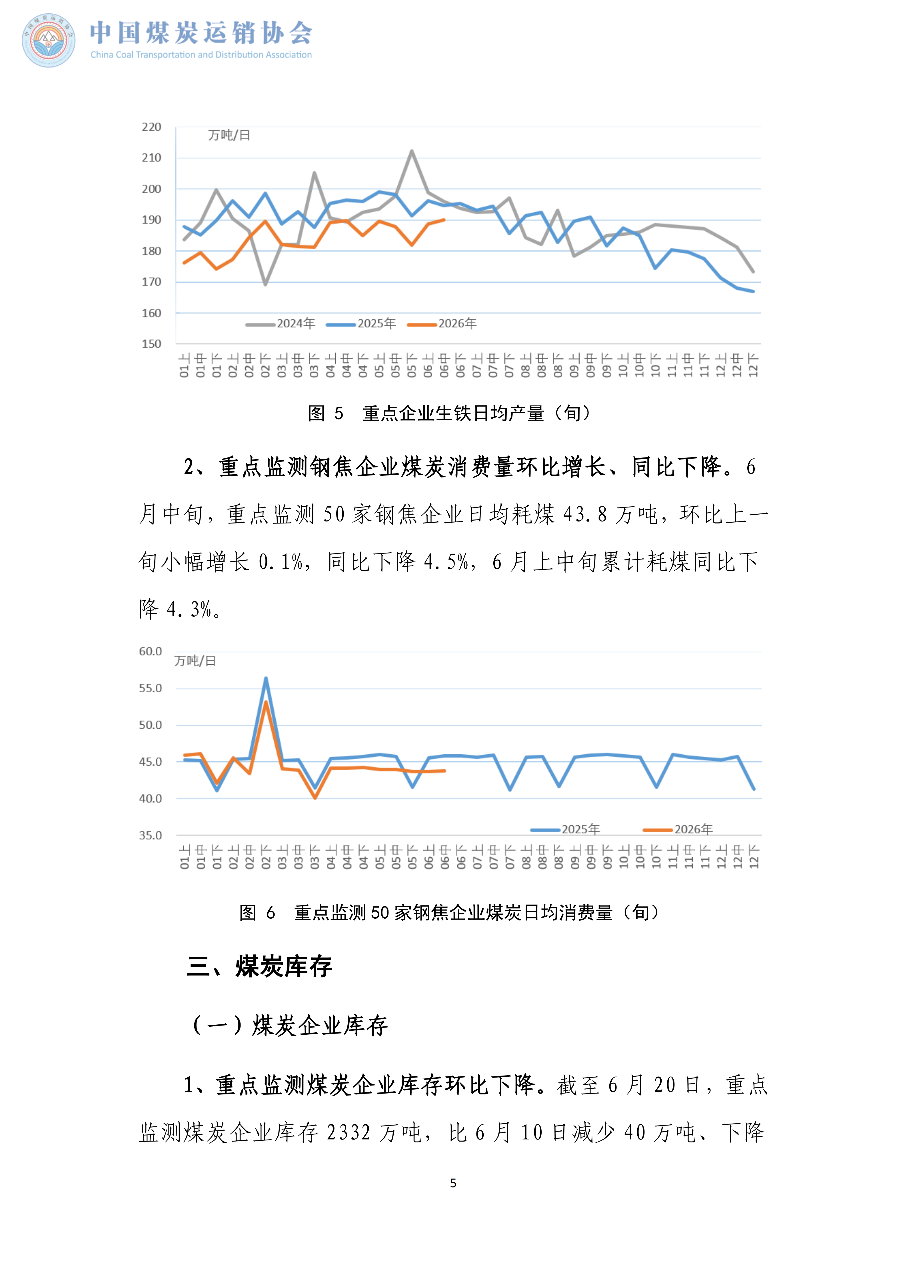 煤炭市场调度旬报(2026年6月中旬）_05.png