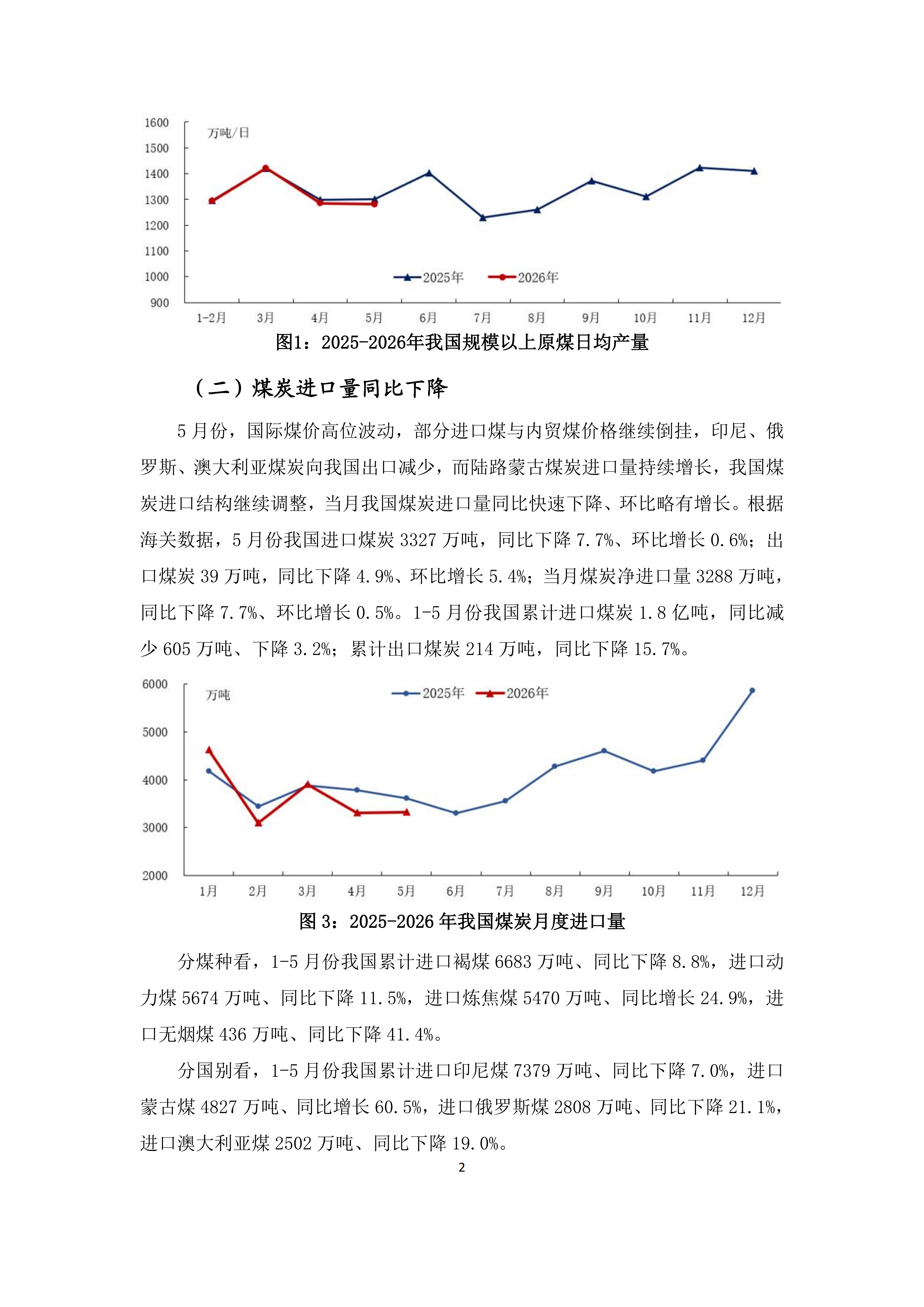 2026年5、6月份煤炭市场运行综述_02.png