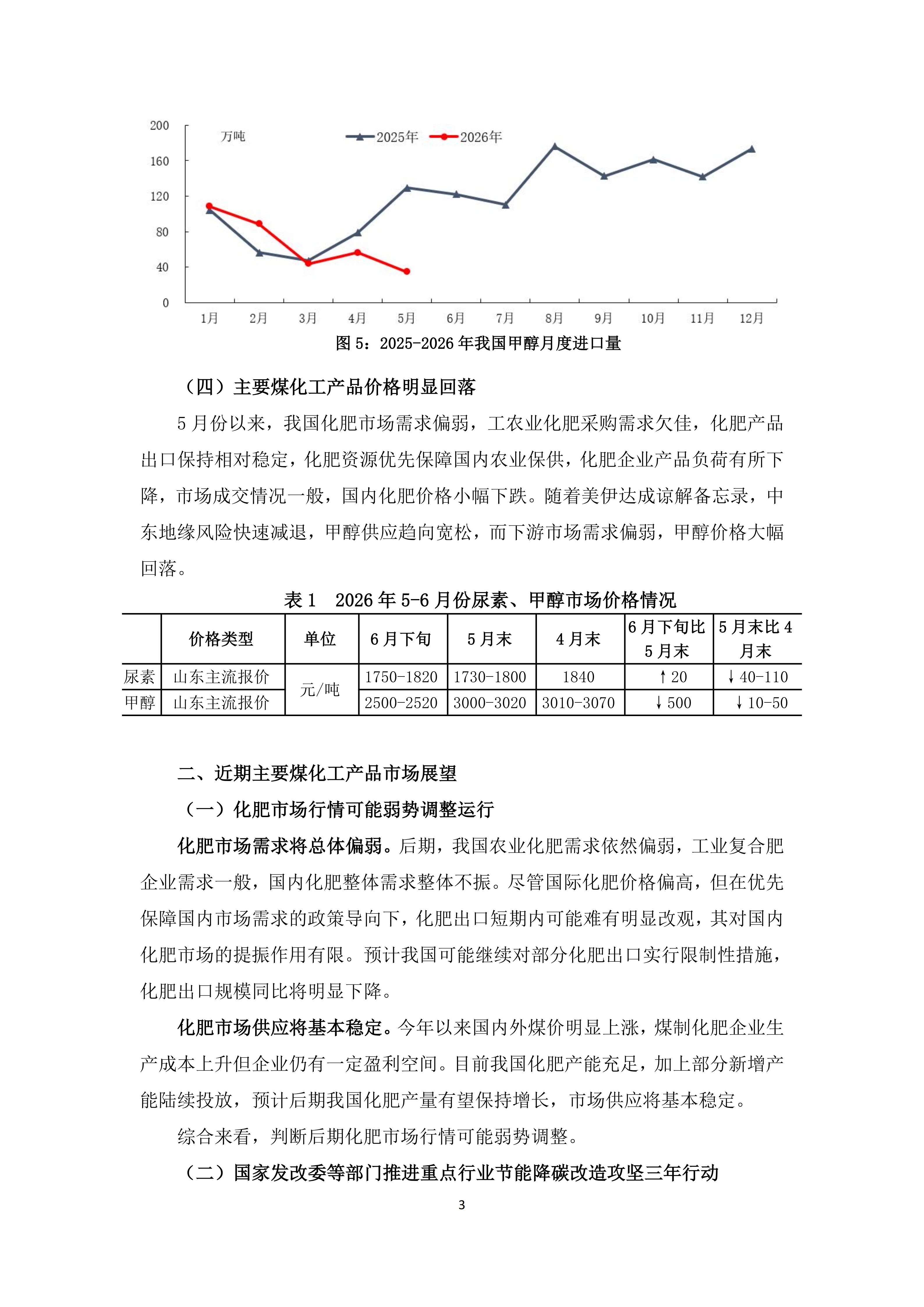 2026年5、6月份煤化工行业运行综述_03.png