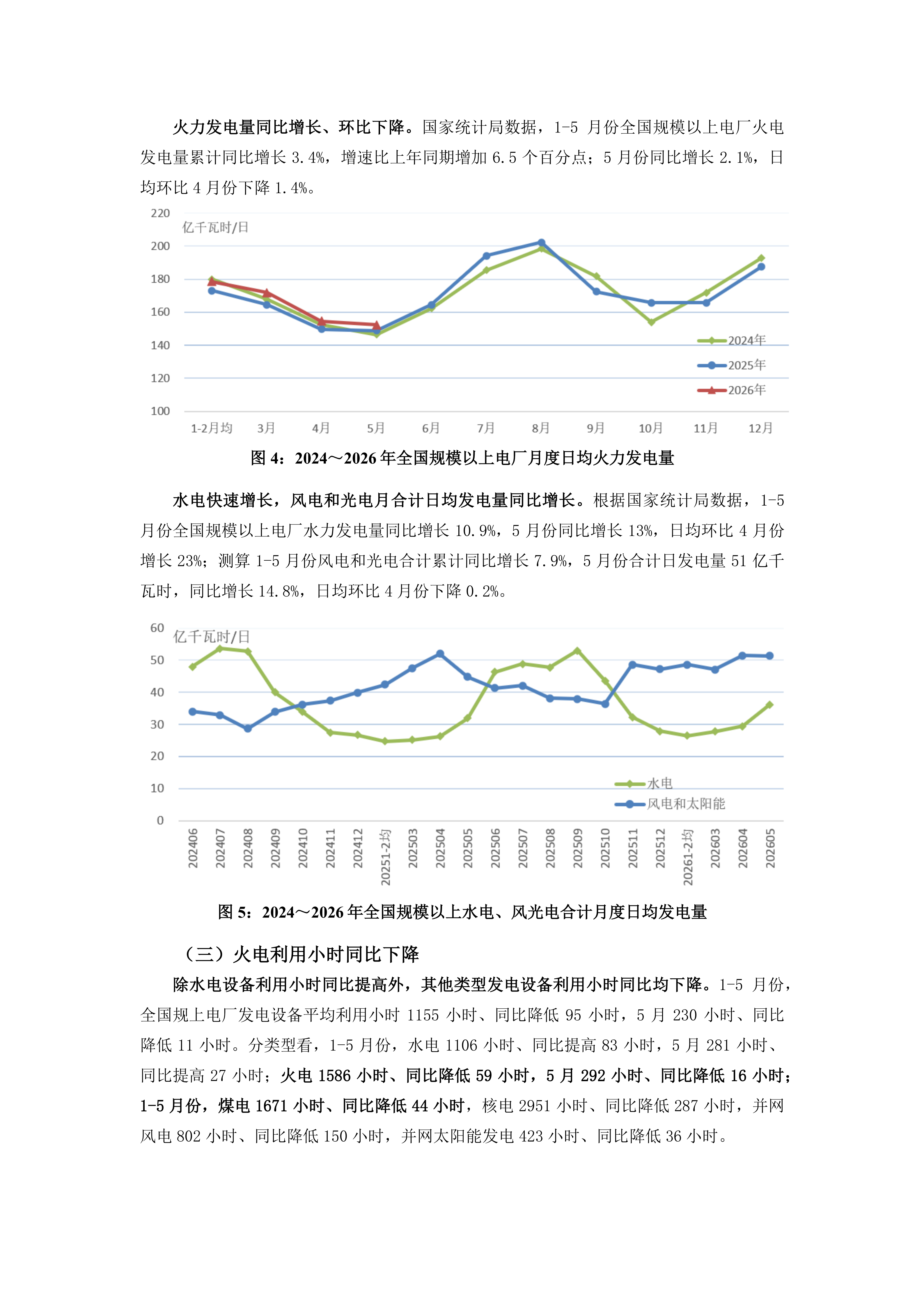 2026年5、6月火电行业运行情况及后期展望(1)_03.png