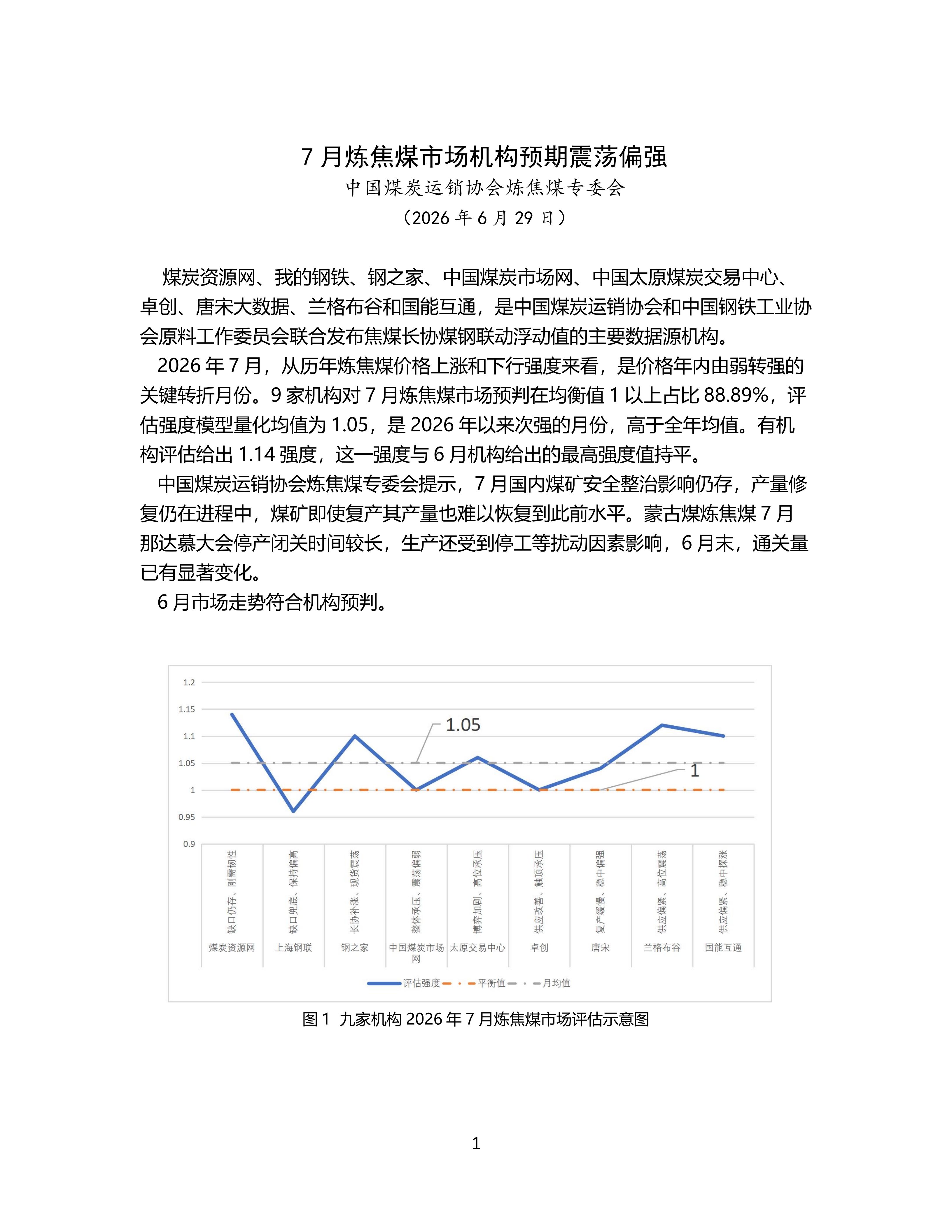7月炼焦煤市场机构预期震荡偏强_01.png