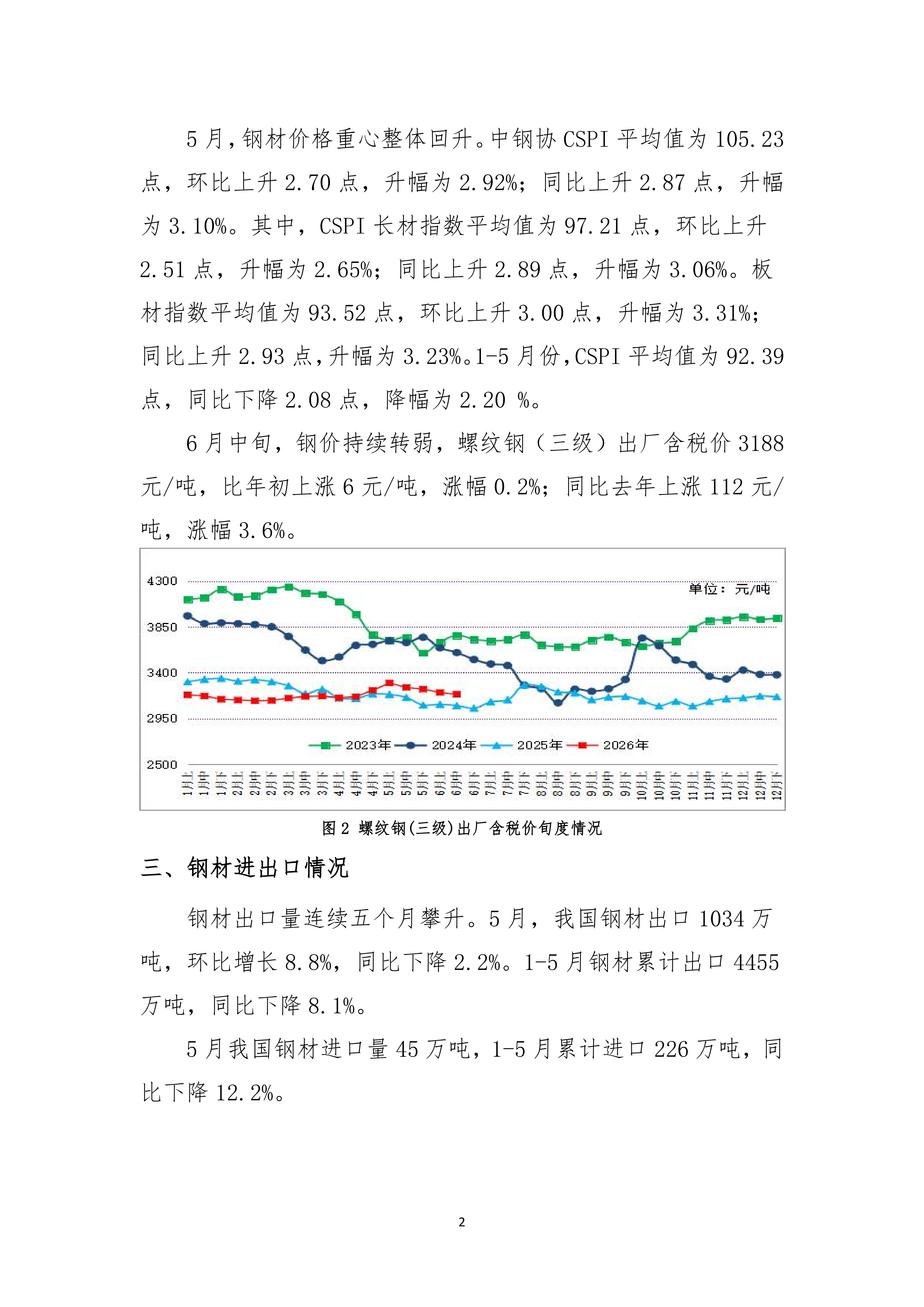 2026年5月钢铁行业运行综述 20260630_02.png