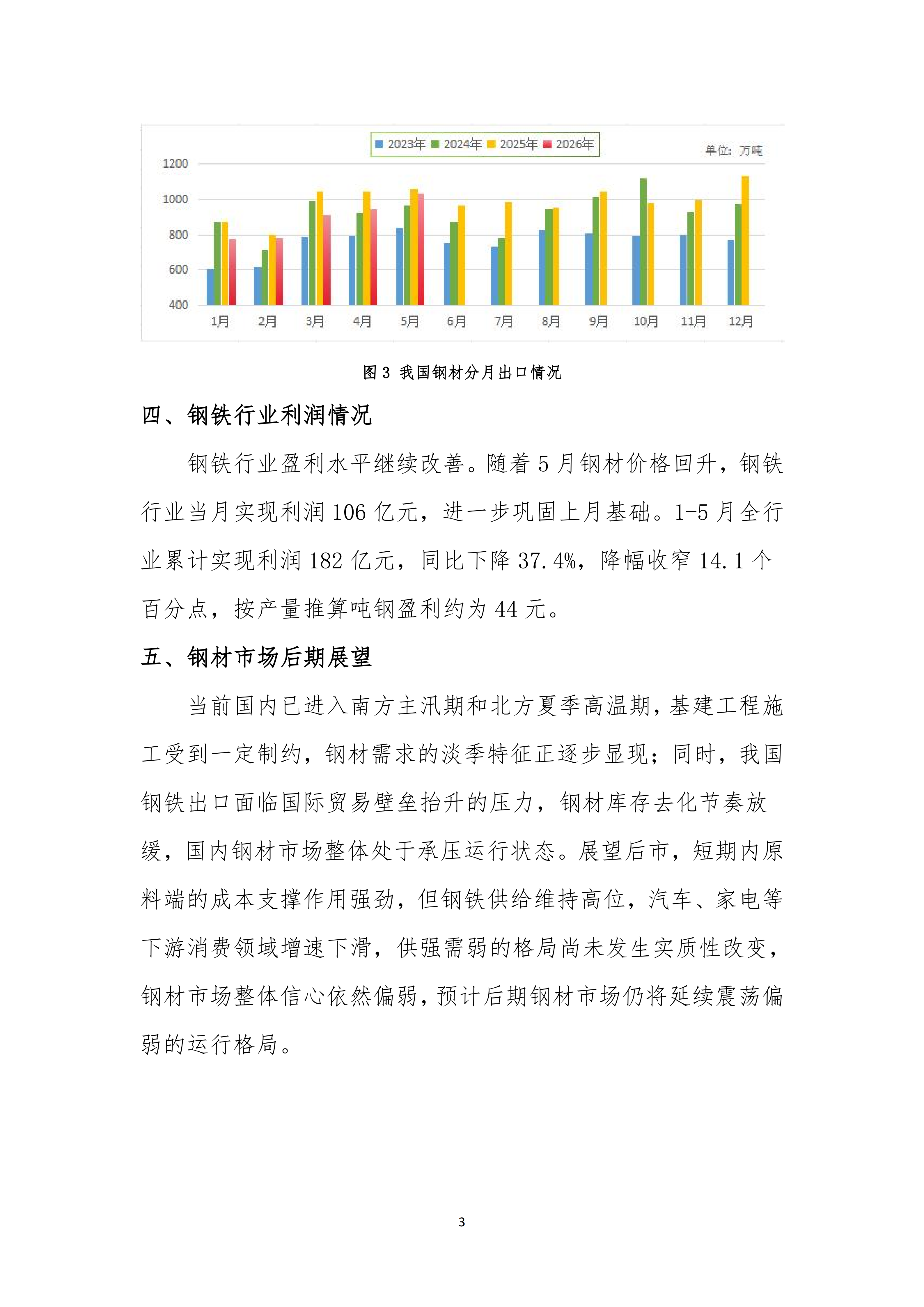 2026年5月钢铁行业运行综述 20260630_03.png