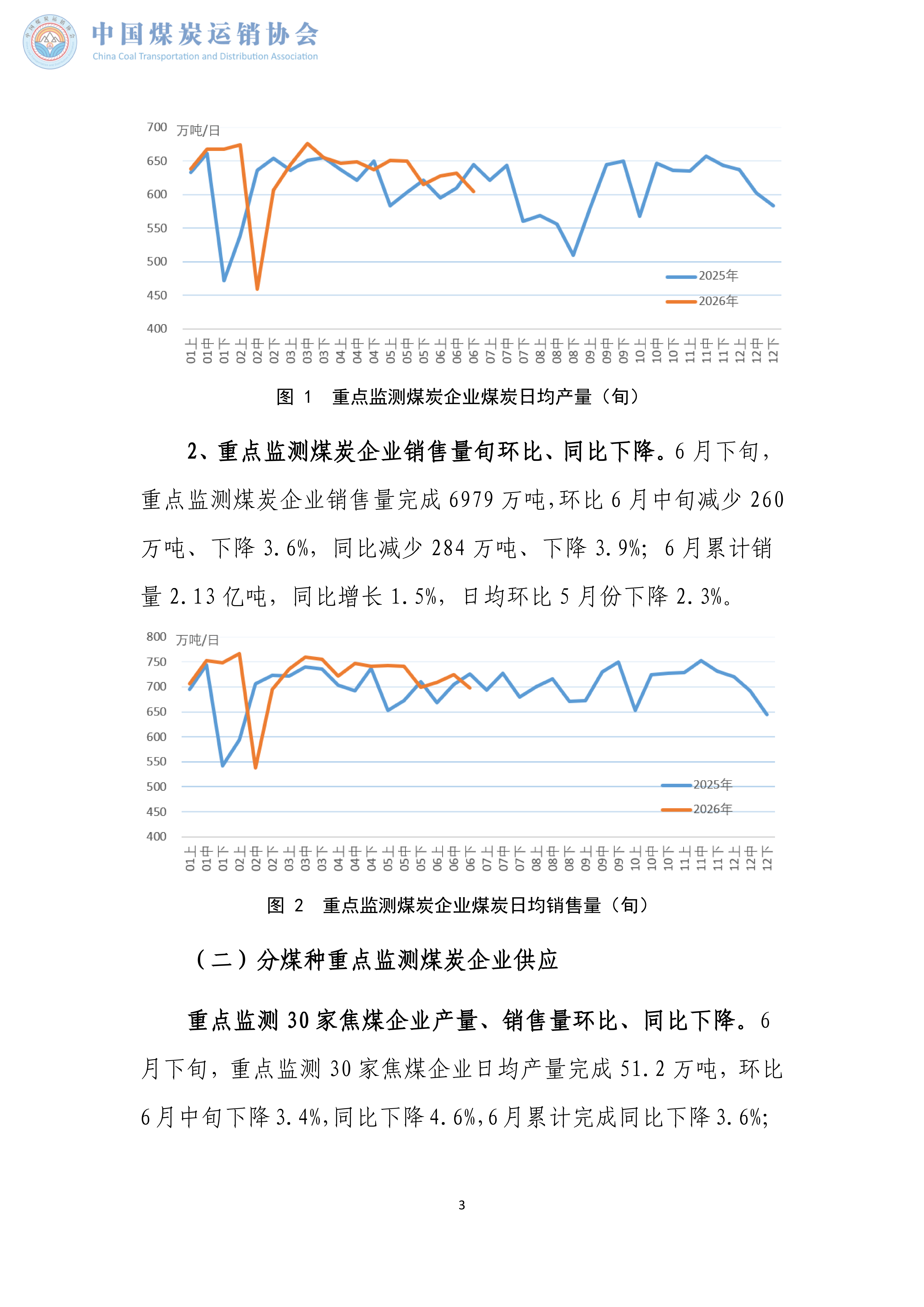 煤炭市场调度旬报(2026年6月下旬）_03.png