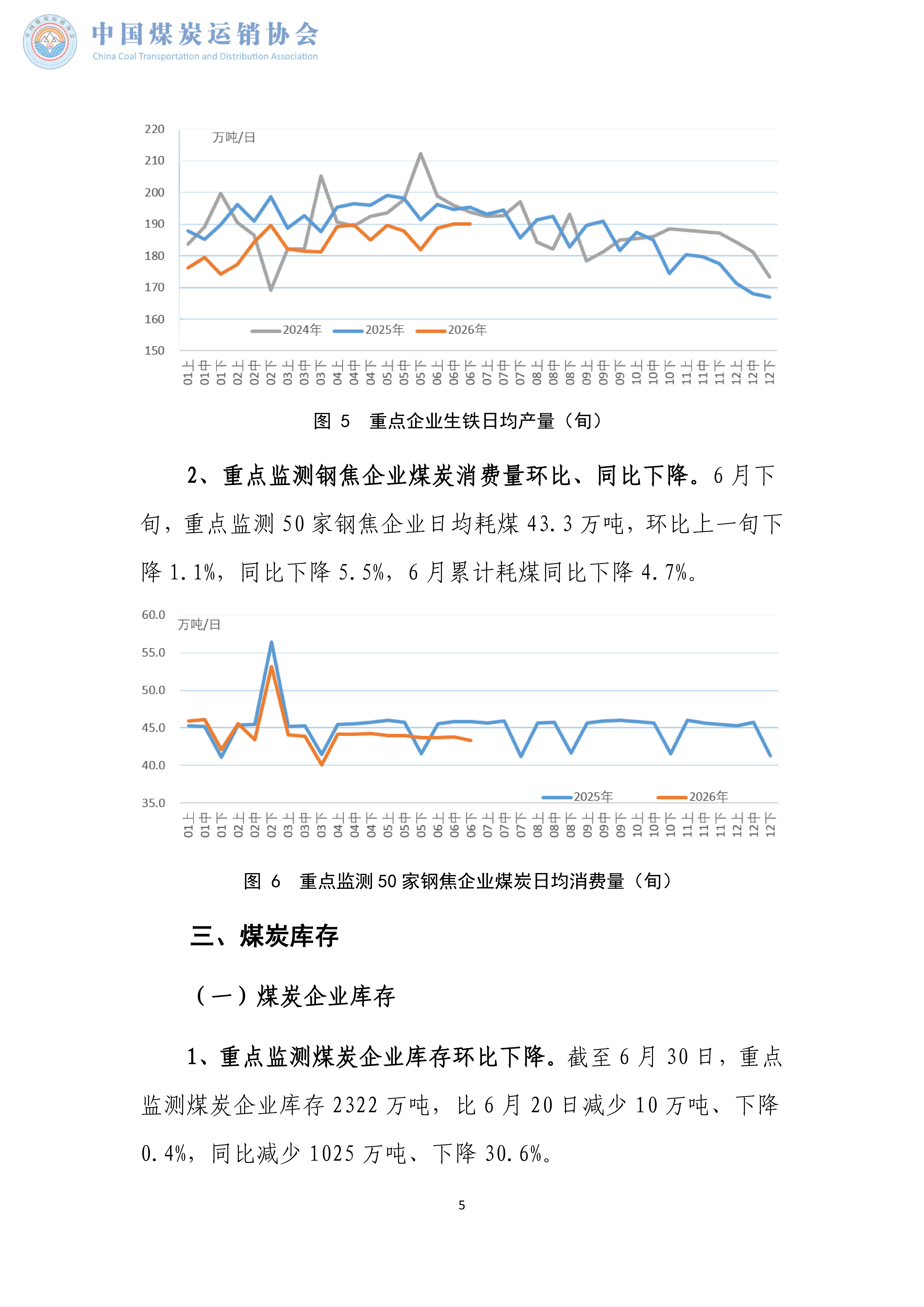 煤炭市场调度旬报(2026年6月下旬）_05.png