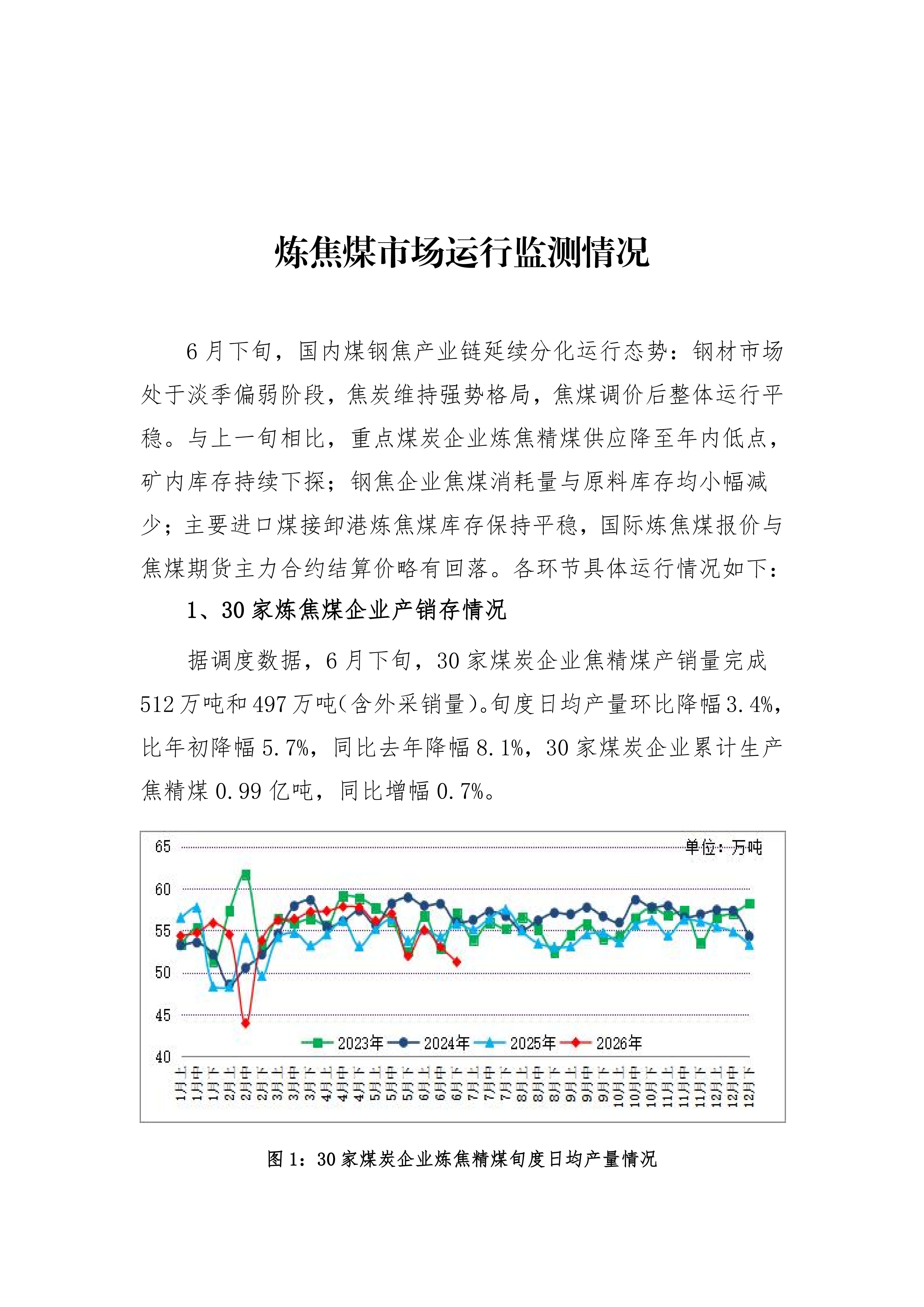 炼焦煤市场运行旬报 (2026年6月下旬 ）  2026-7-6(1)_02.png