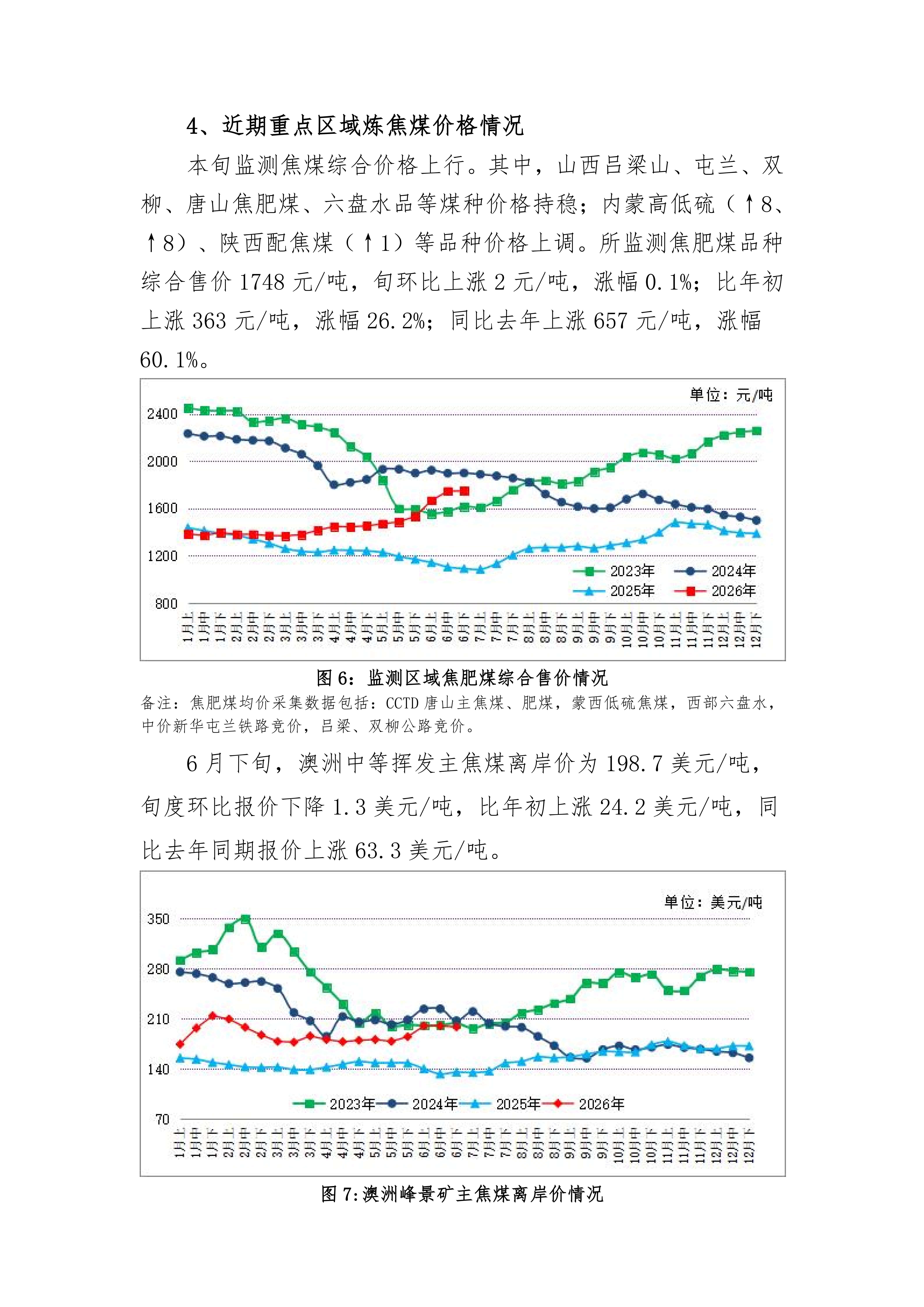 炼焦煤市场运行旬报 (2026年6月下旬 ）  2026-7-6(1)_05.png
