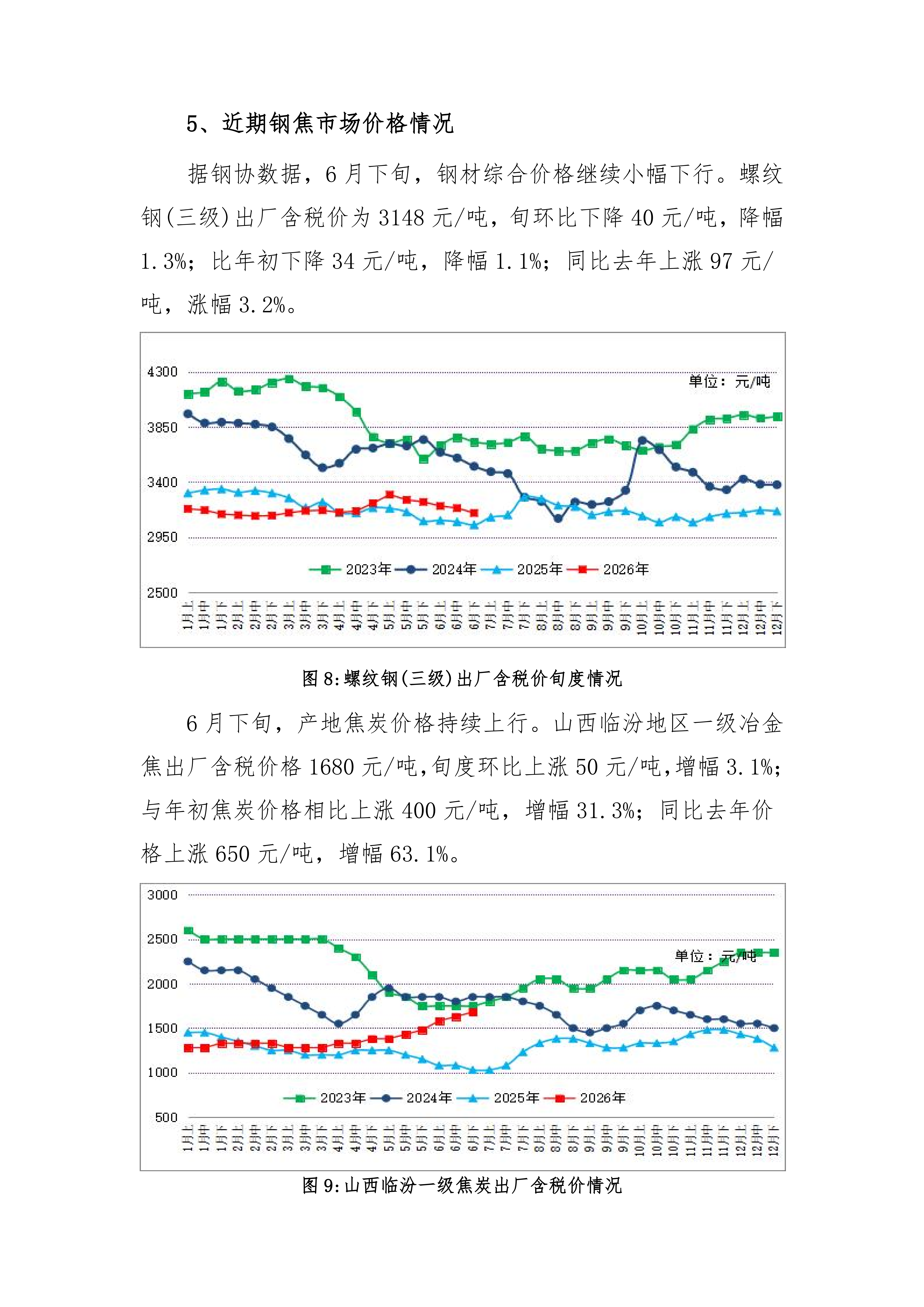 炼焦煤市场运行旬报 (2026年6月下旬 ）  2026-7-6(1)_06.png